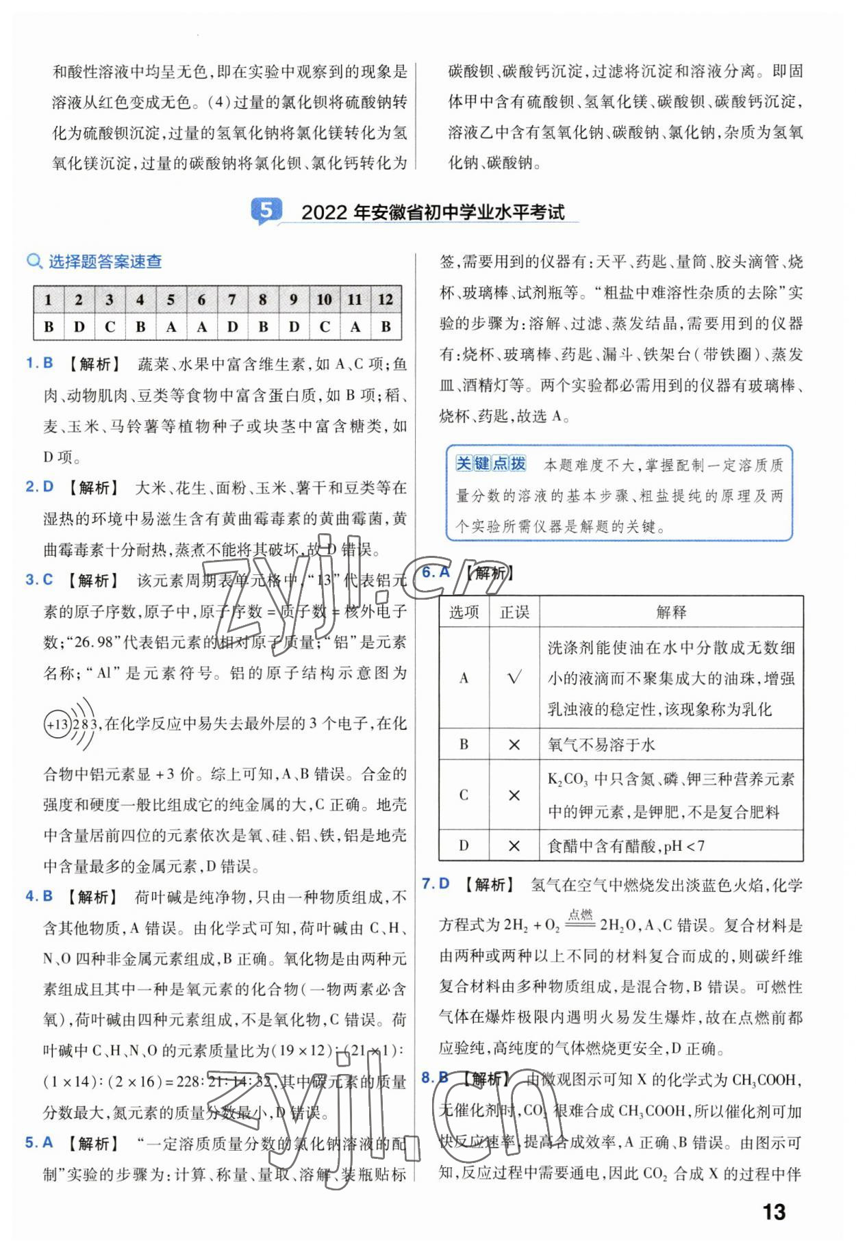 2023年金考卷中考試卷匯編45套化學(xué) 第13頁