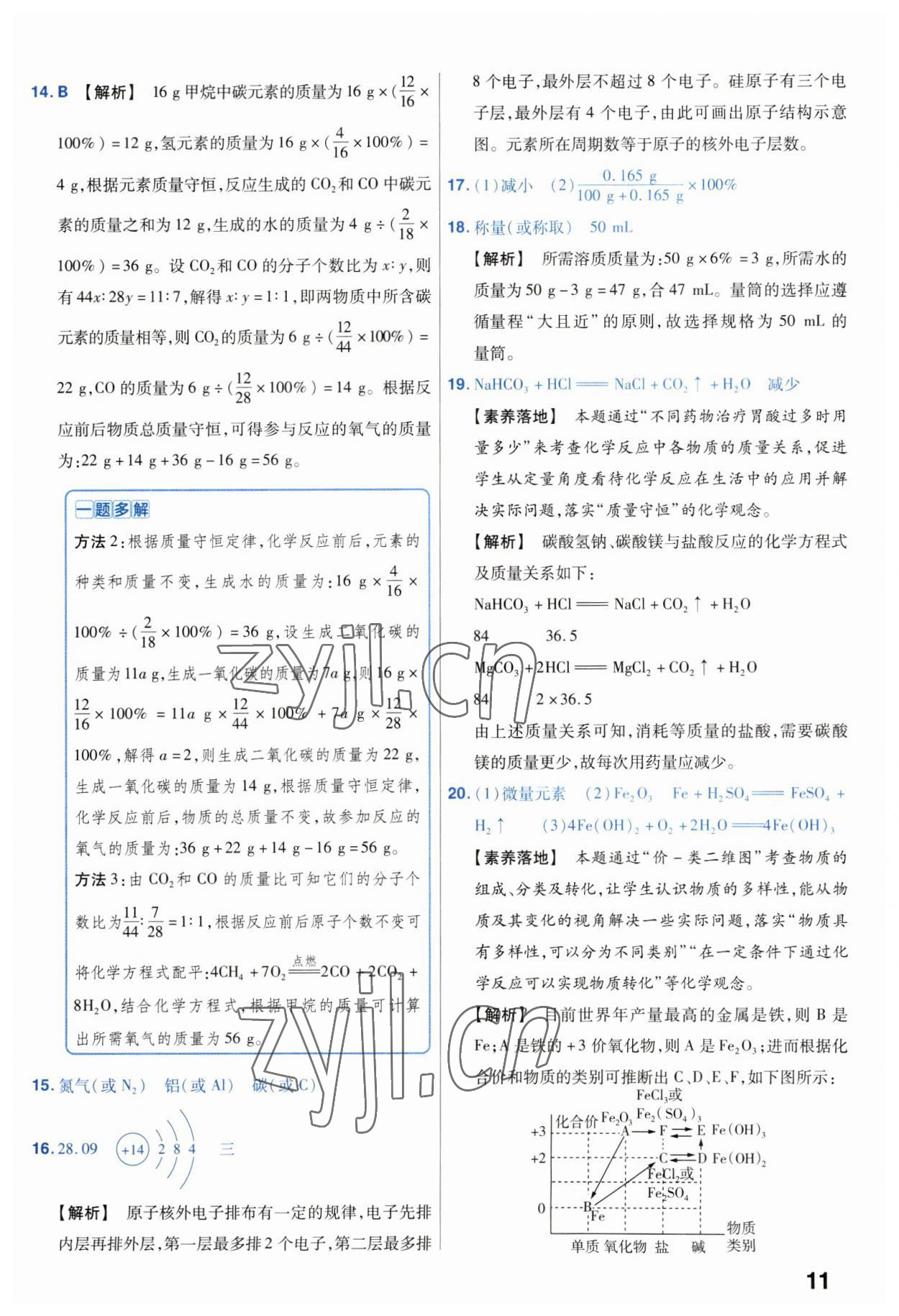 2023年金考卷中考試卷匯編45套化學 第11頁