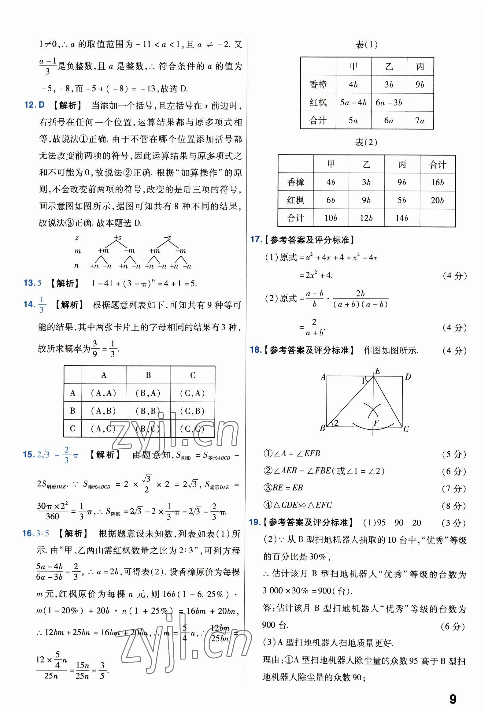 2023年金考卷中考試卷匯編45套數(shù)學(xué) 第9頁