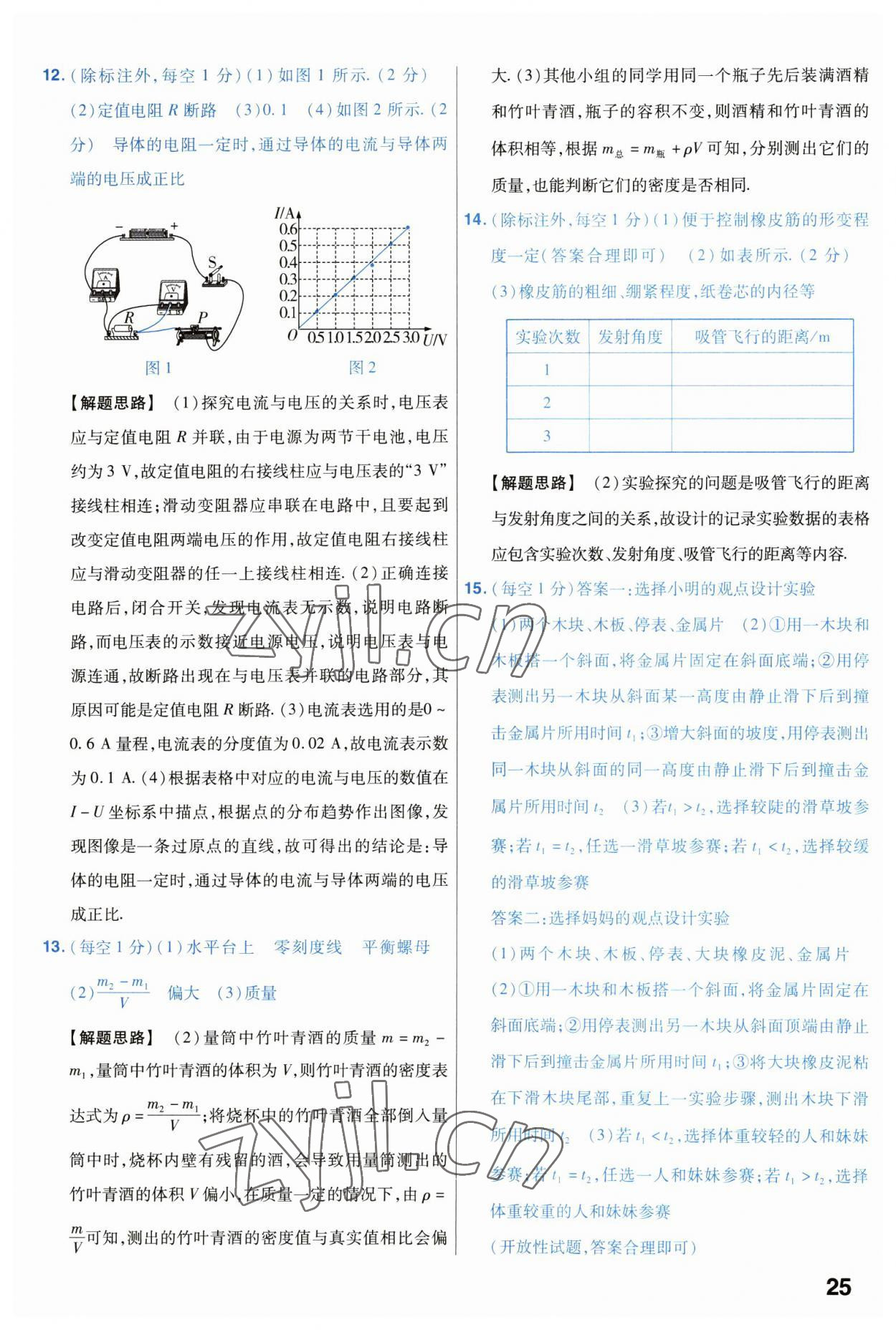 2023年金考卷中考試卷匯編45套物理 第25頁