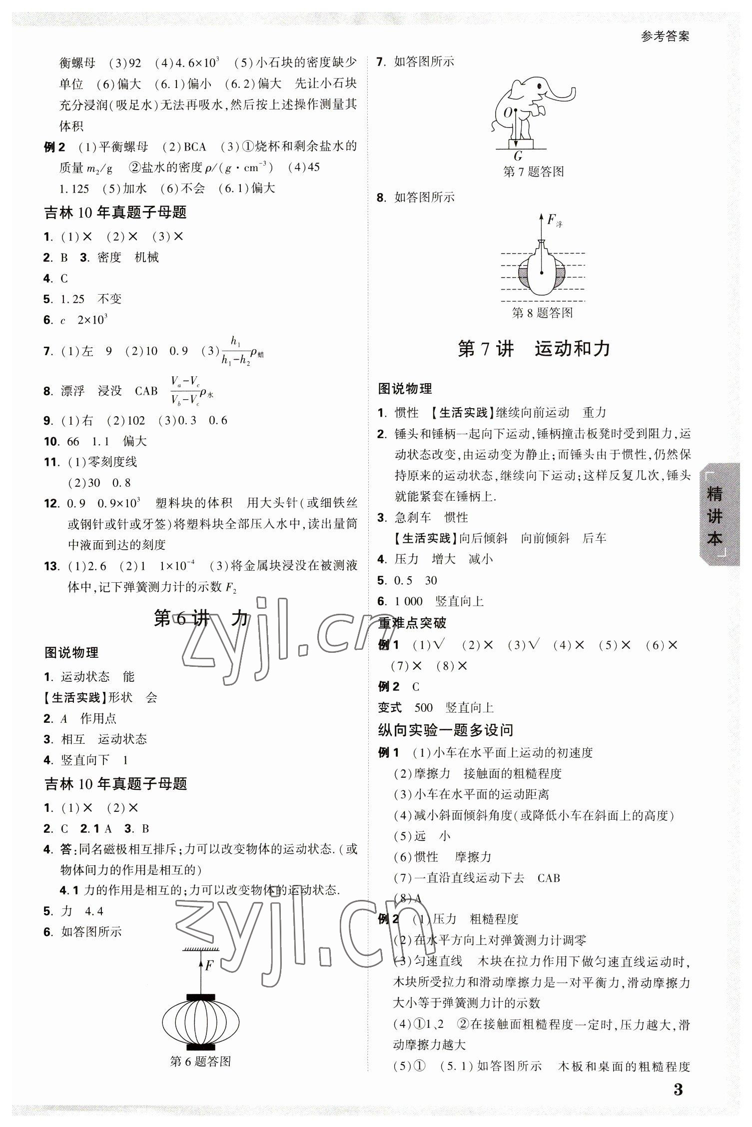 2023年万唯中考试题研究物理吉林专版 参考答案第3页