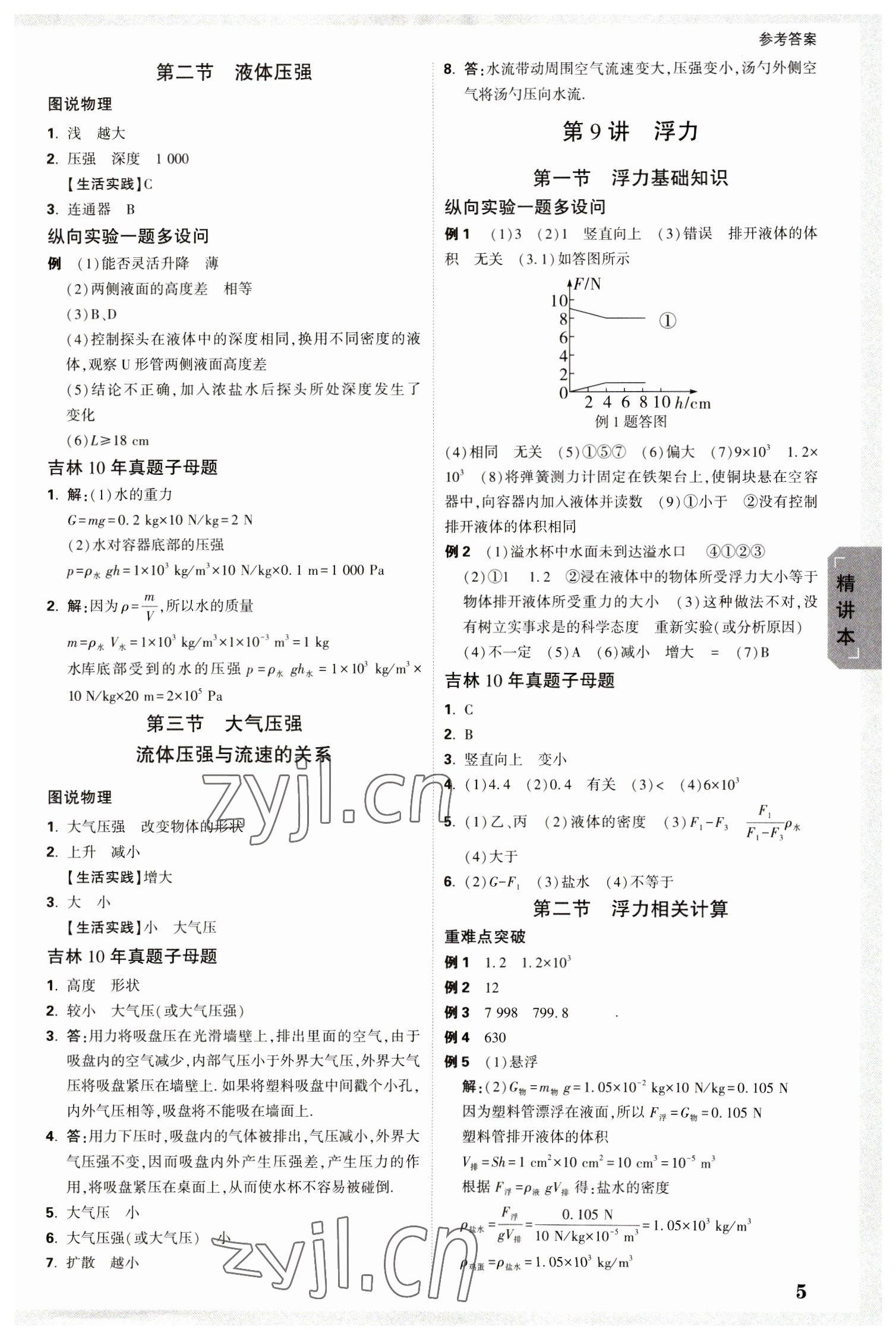 2023年万唯中考试题研究物理吉林专版 参考答案第5页