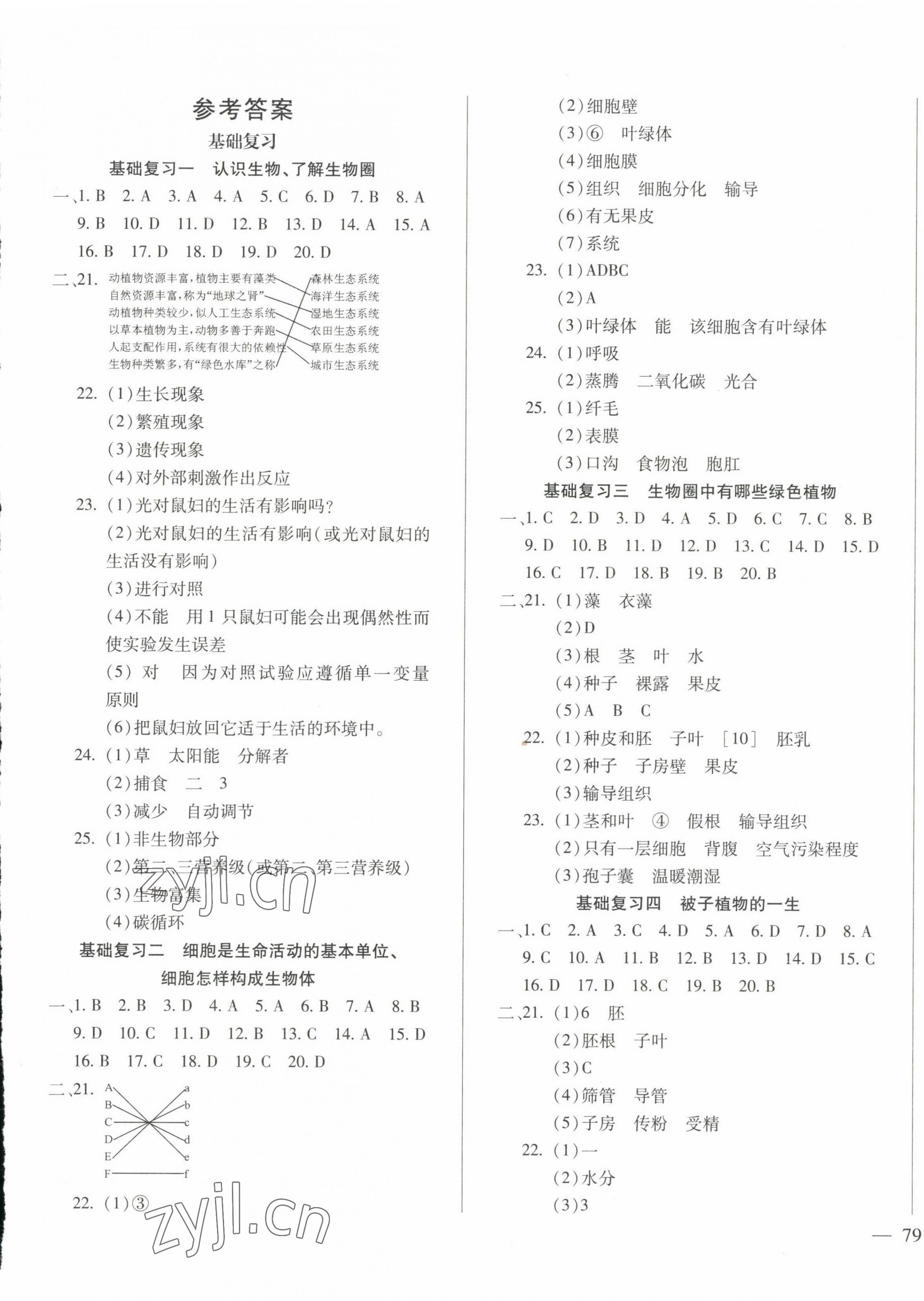 2023年名校试题调研中考总复习生物 第1页