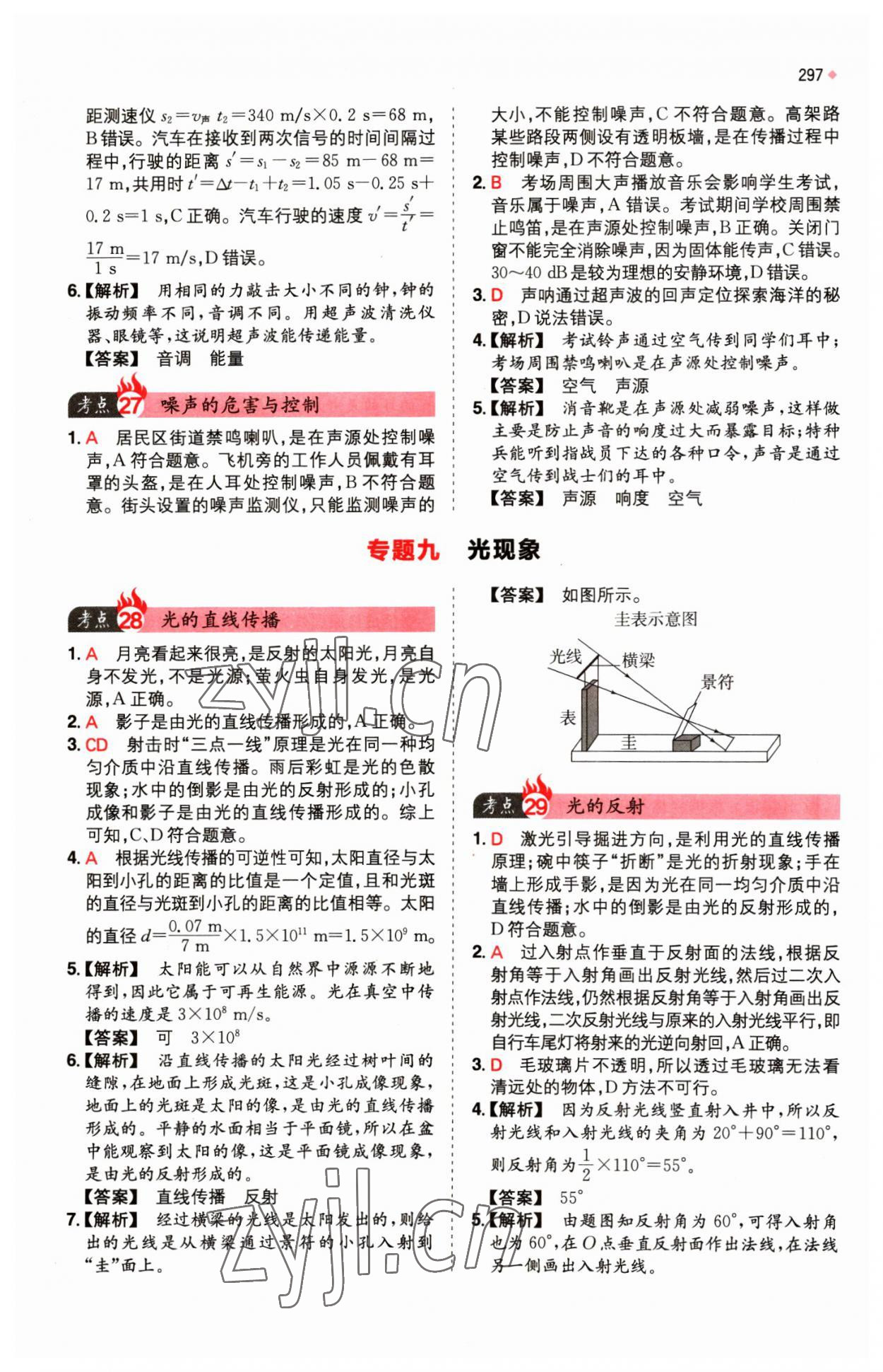 2023年一本中考訓練方案物理 第21頁
