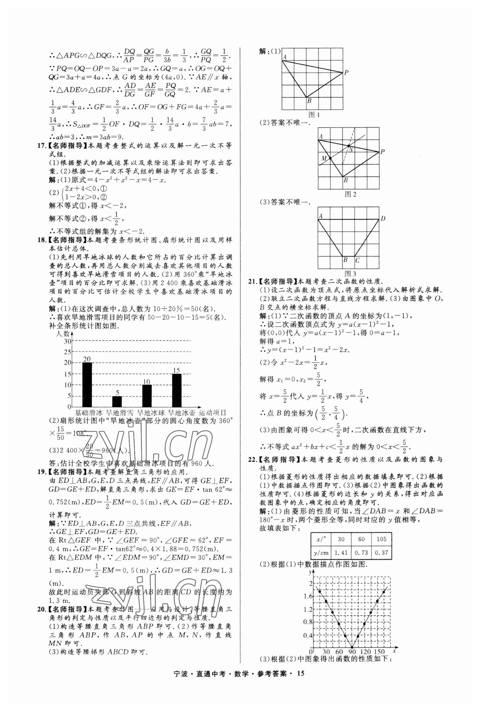 2023年直通中考中考試題精編九年級數(shù)學(xué)寧波專版 參考答案第15頁