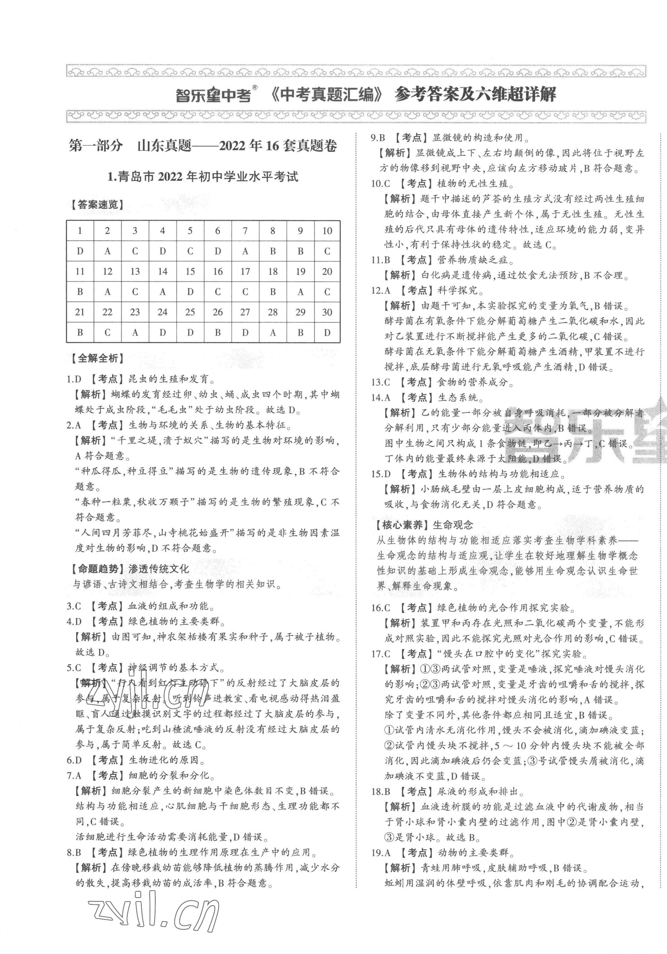 2023年智樂星中考中考真題匯編生物中考山東專版 第1頁