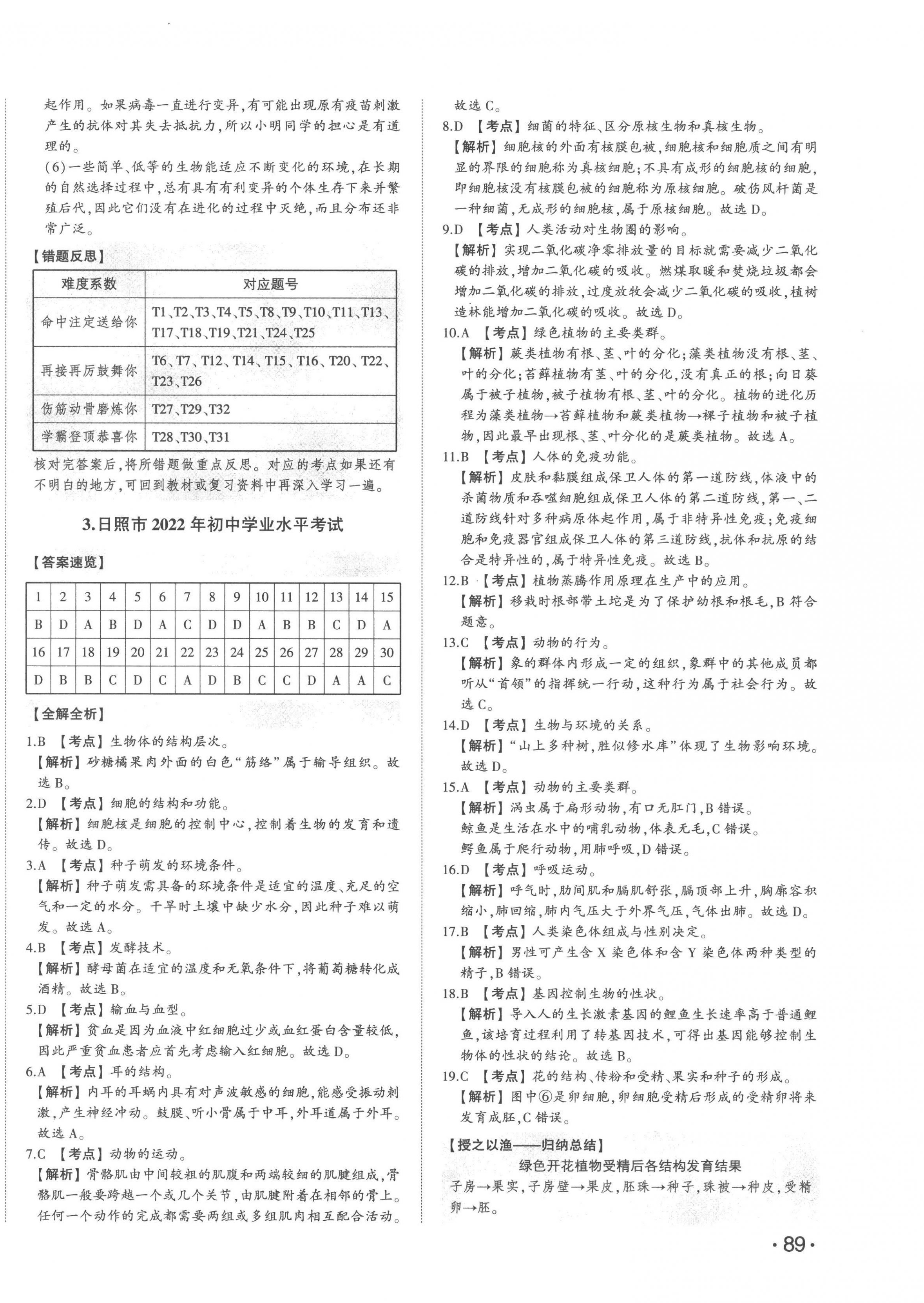 2023年智乐星中考中考真题汇编生物中考山东专版&nbsp;第6页