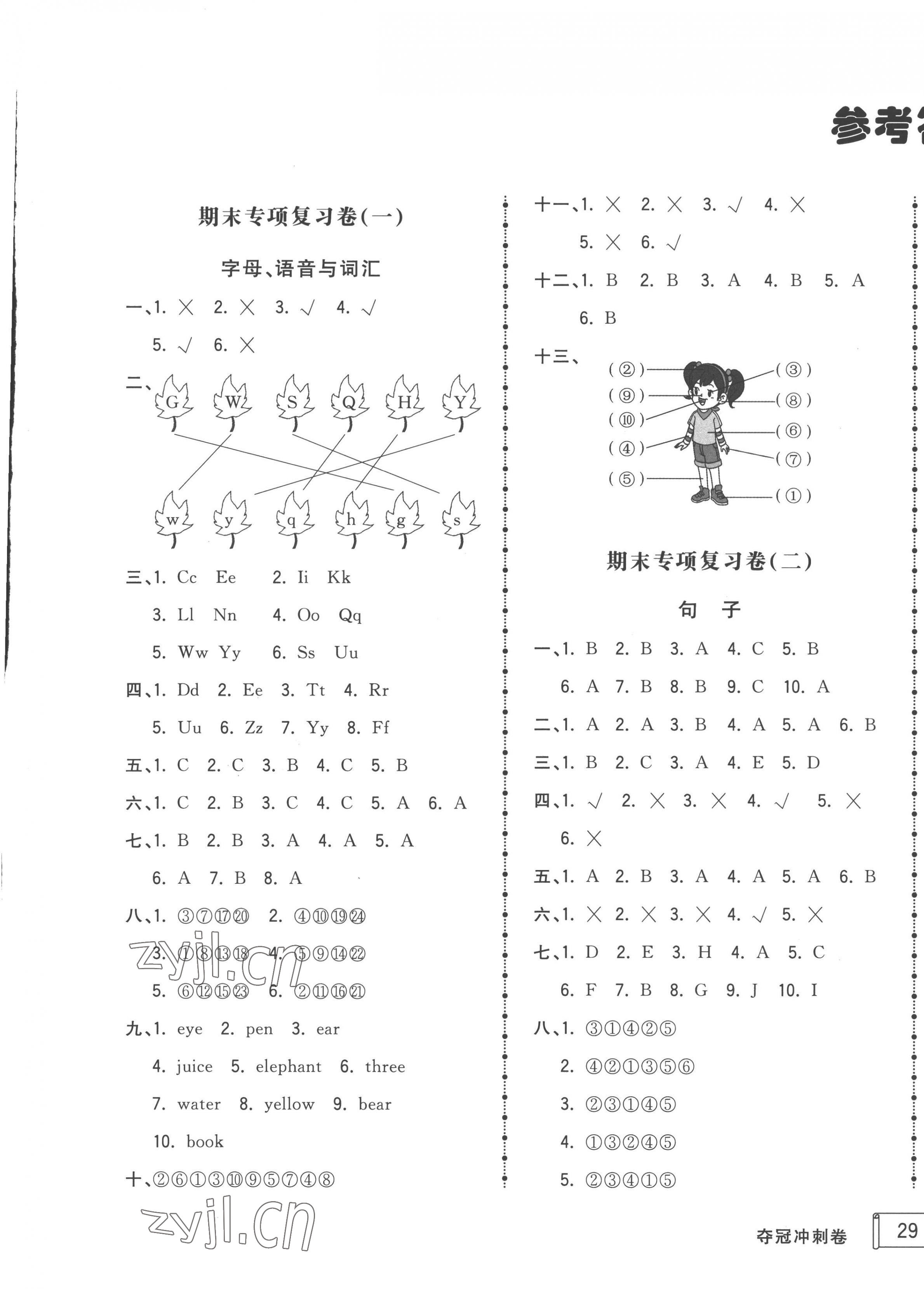 2022年奪冠沖刺卷三年級(jí)英語(yǔ)上冊(cè)人教版濟(jì)寧專(zhuān)版 第1頁(yè)