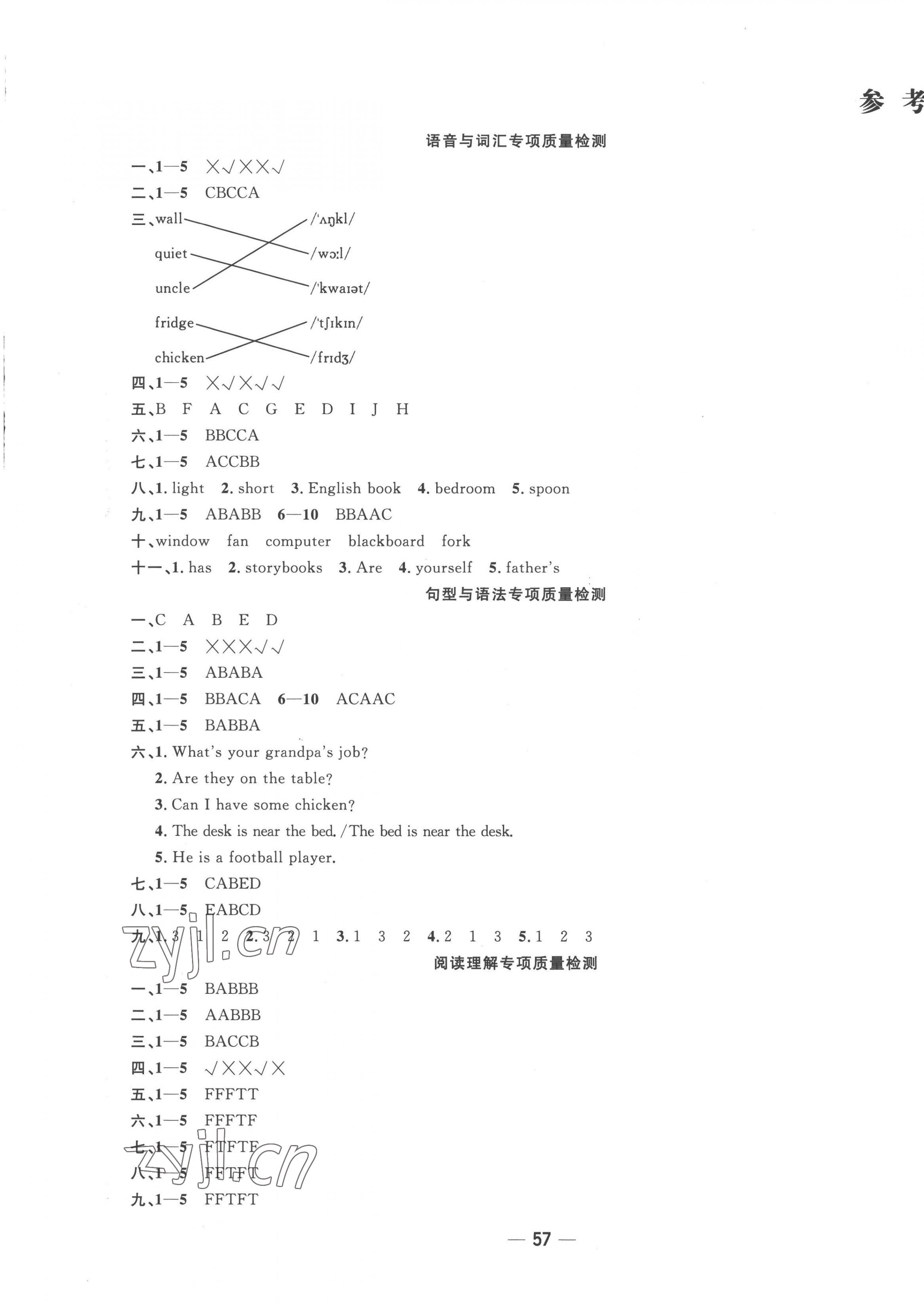 2022年學(xué)海金卷期末大贏家四年級(jí)英語(yǔ)上冊(cè)人教版濟(jì)寧專版 第1頁(yè)