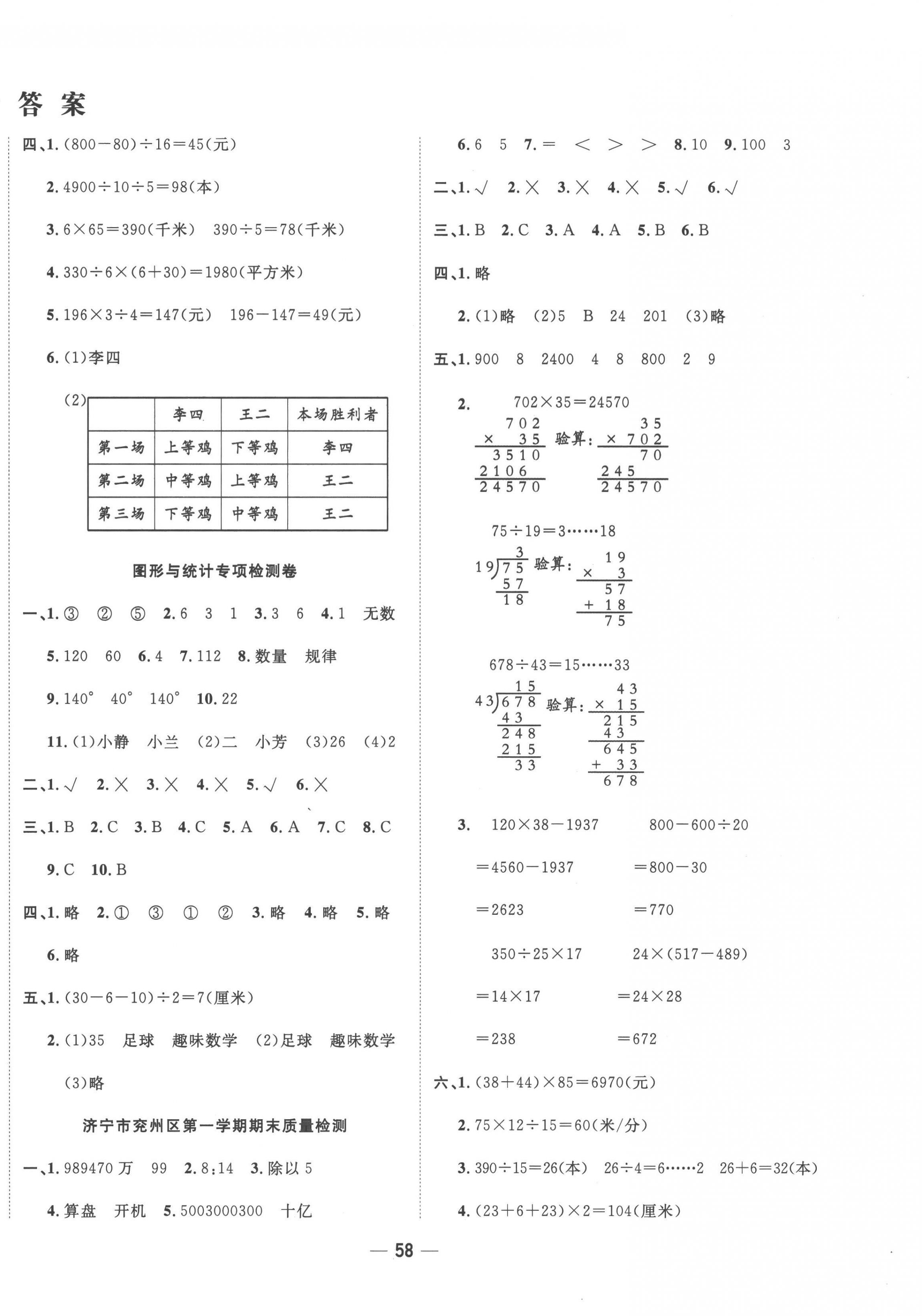 2022年學(xué)海金卷期末大贏家四年級數(shù)學(xué)上冊人教版濟寧專版 第2頁