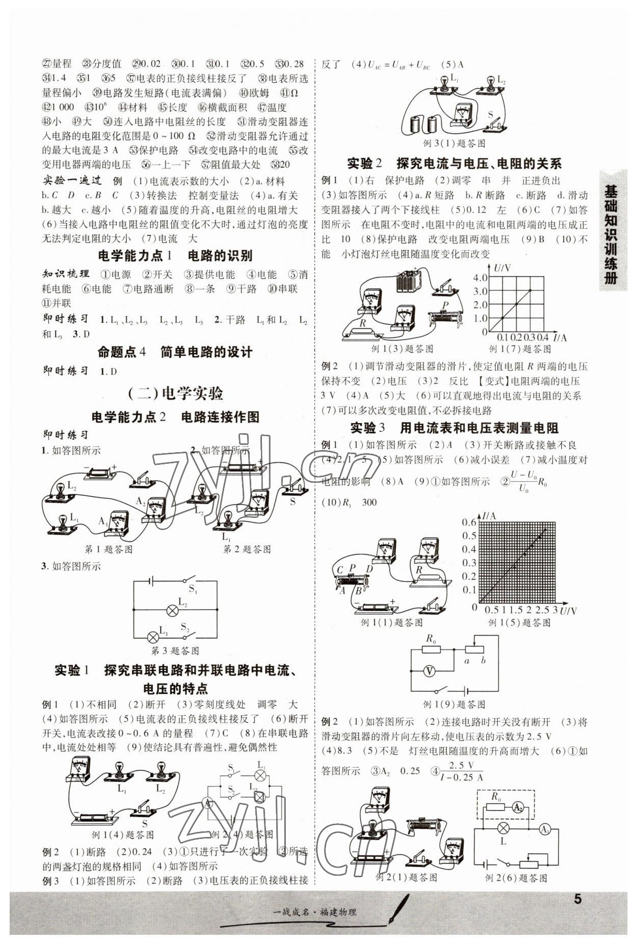 2023年一戰(zhàn)成名考前新方案物理福建專版 第5頁(yè)