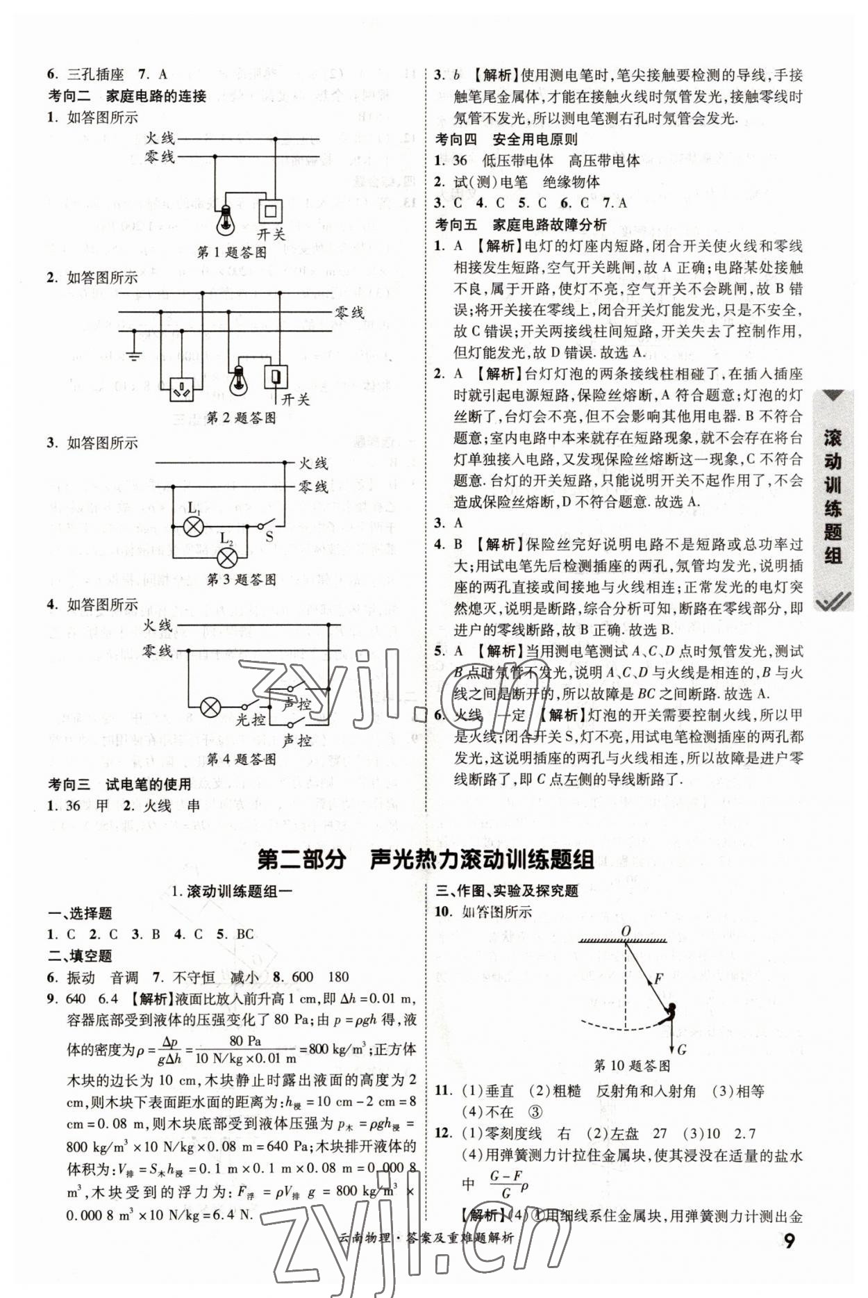 2023年一戰(zhàn)成名中考真題與拓展訓(xùn)練物理云南專(zhuān)版 參考答案第8頁(yè)