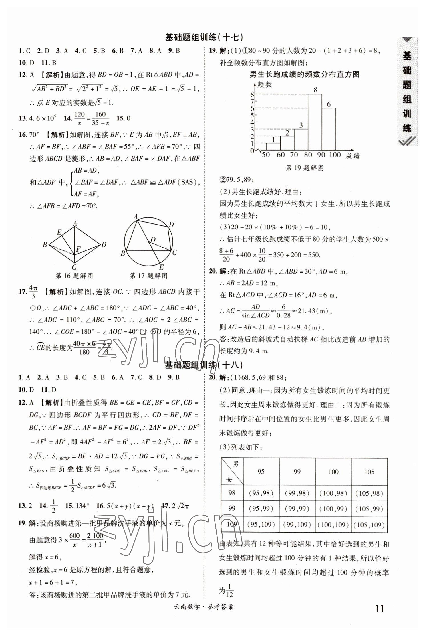 2023年一戰(zhàn)成名中考真題與拓展訓(xùn)練數(shù)學(xué)云南專版 參考答案第10頁(yè)