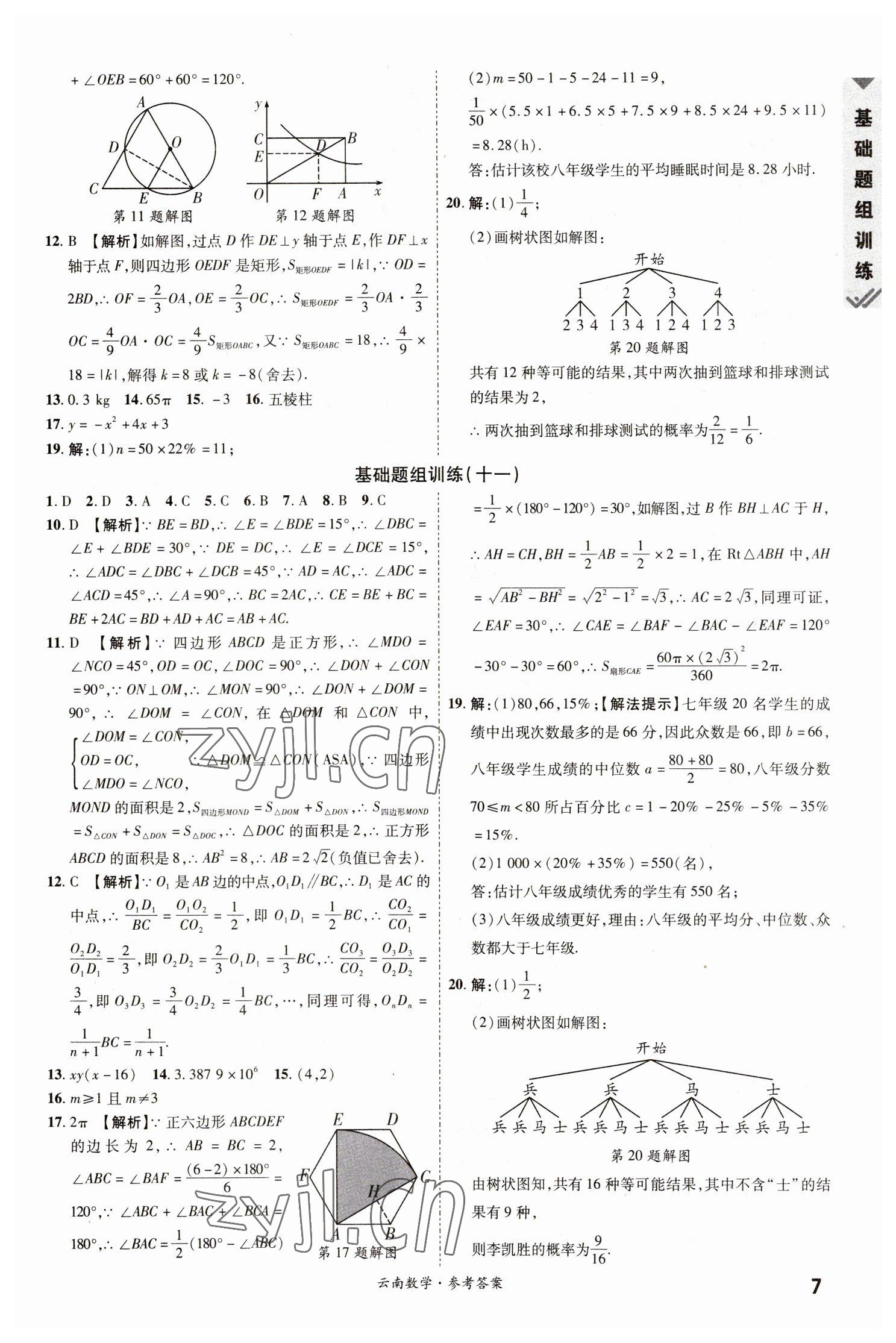 2023年一戰(zhàn)成名中考真題與拓展訓(xùn)練數(shù)學(xué)云南專版 參考答案第6頁(yè)