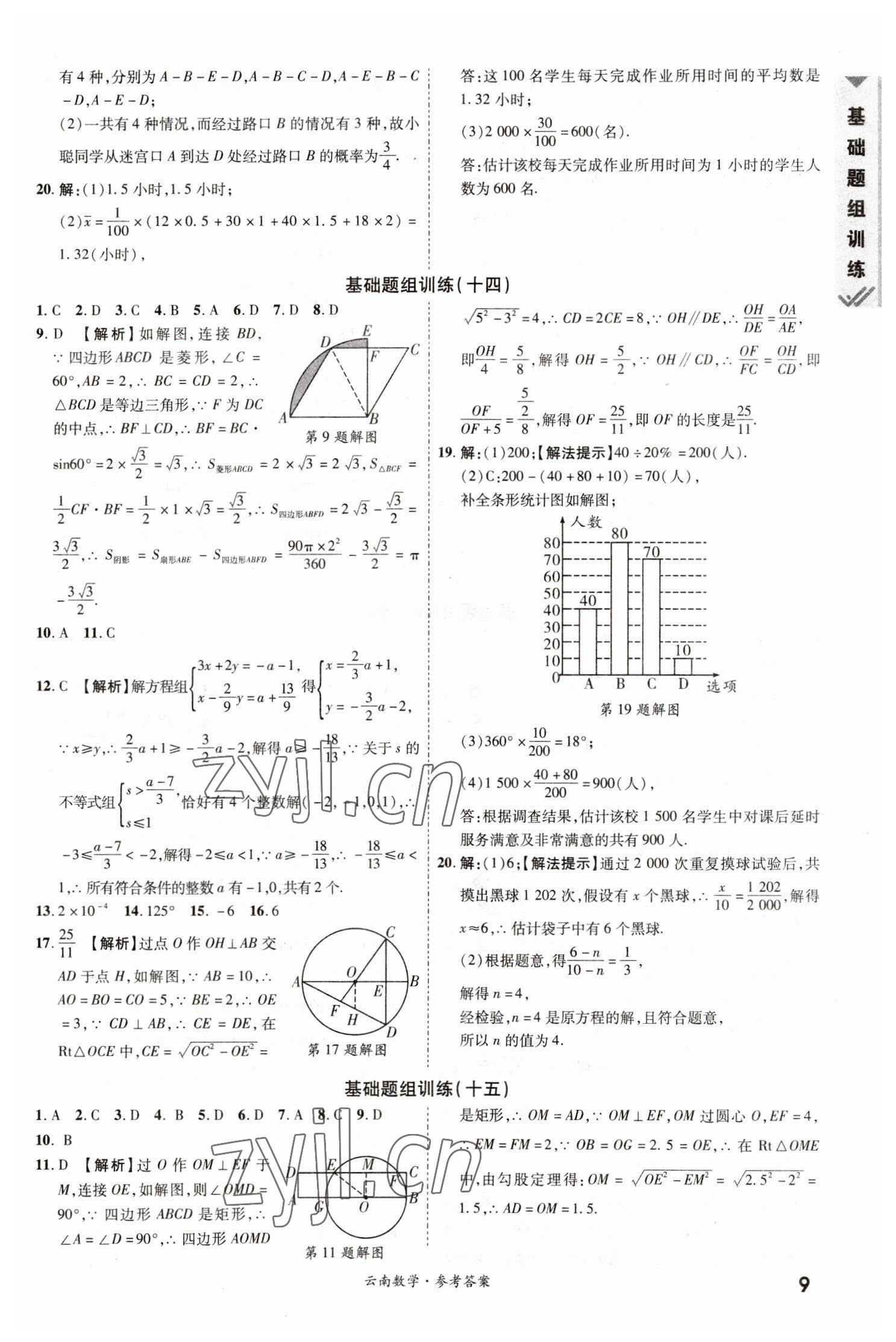 2023年一戰(zhàn)成名中考真題與拓展訓(xùn)練數(shù)學(xué)云南專版 參考答案第8頁