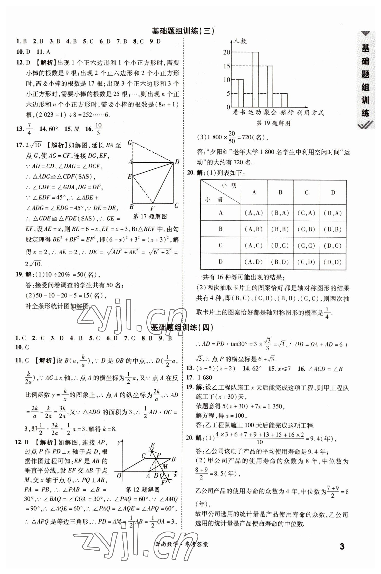 2023年一戰(zhàn)成名中考真題與拓展訓(xùn)練數(shù)學(xué)云南專版 參考答案第2頁