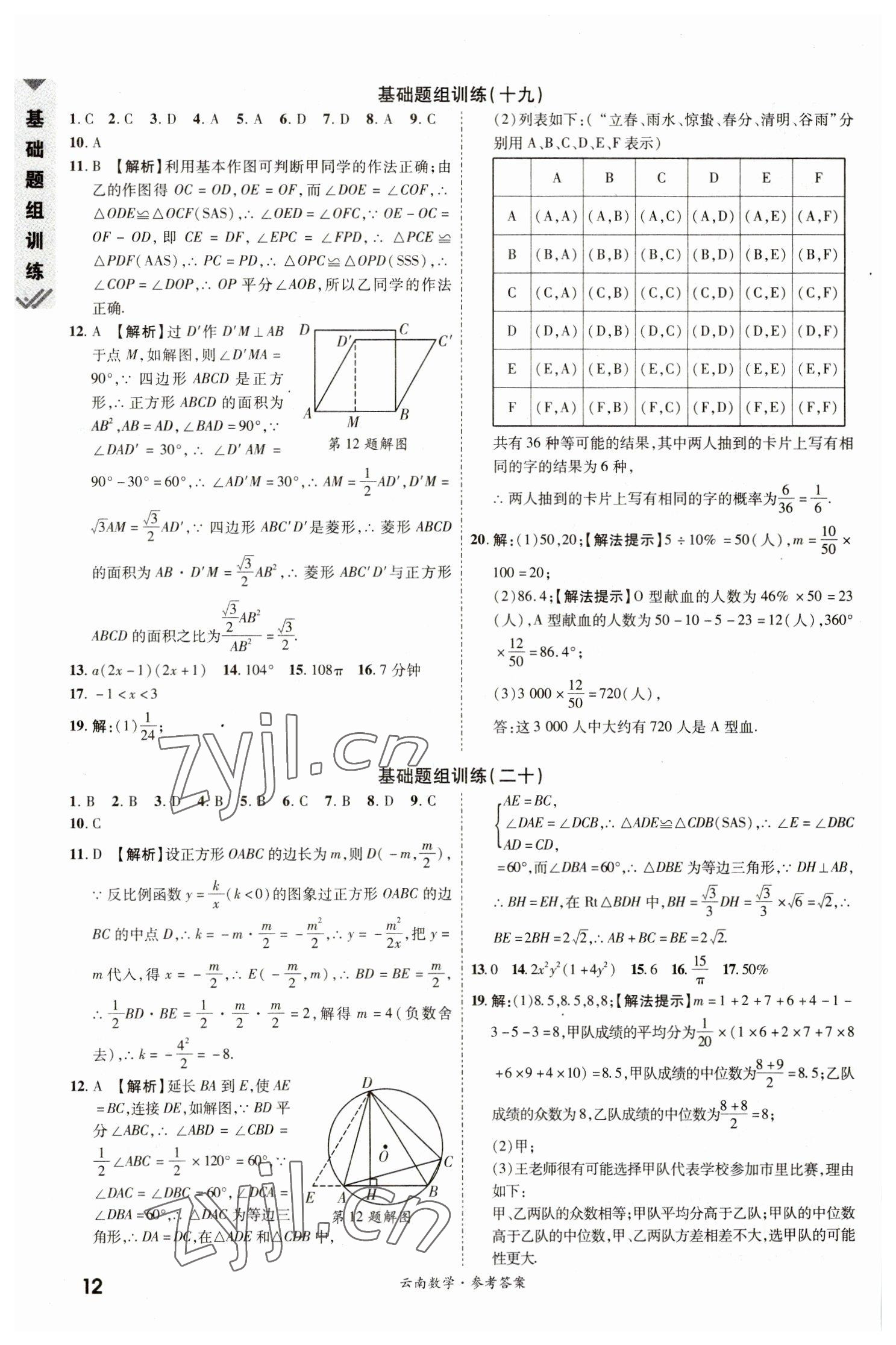 2023年一戰(zhàn)成名中考真題與拓展訓練數(shù)學云南專版 參考答案第11頁