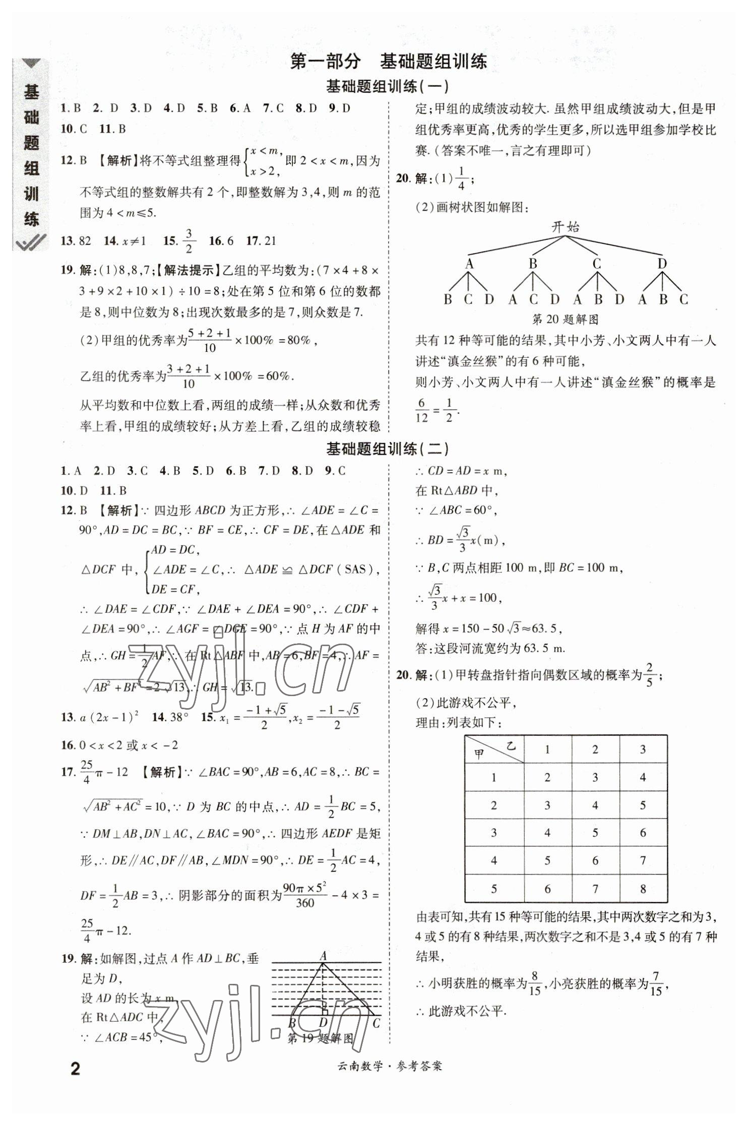 2023年一戰(zhàn)成名中考真題與拓展訓(xùn)練數(shù)學(xué)云南專版 參考答案第1頁