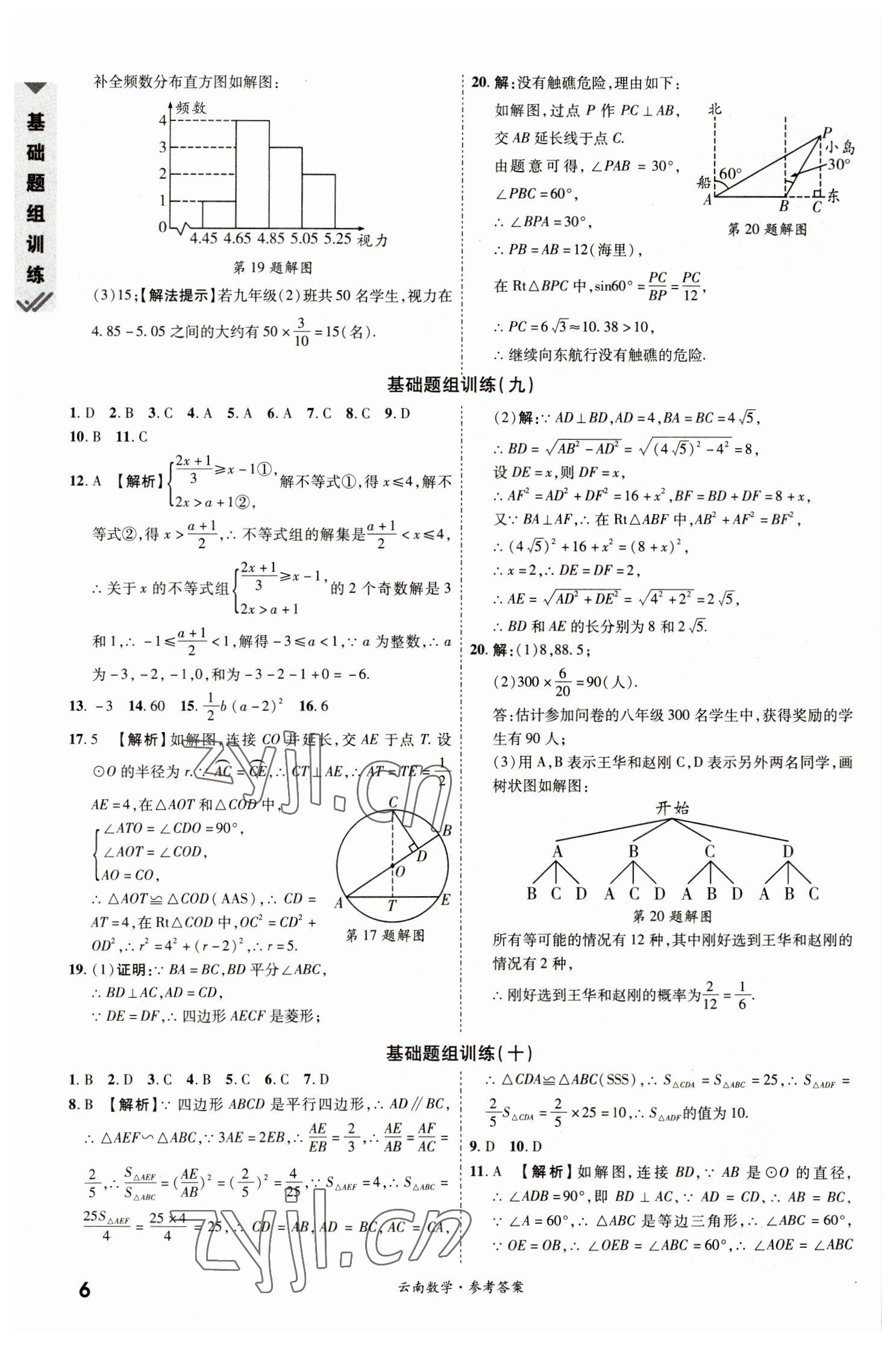 2023年一戰(zhàn)成名中考真題與拓展訓(xùn)練數(shù)學(xué)云南專版 參考答案第5頁