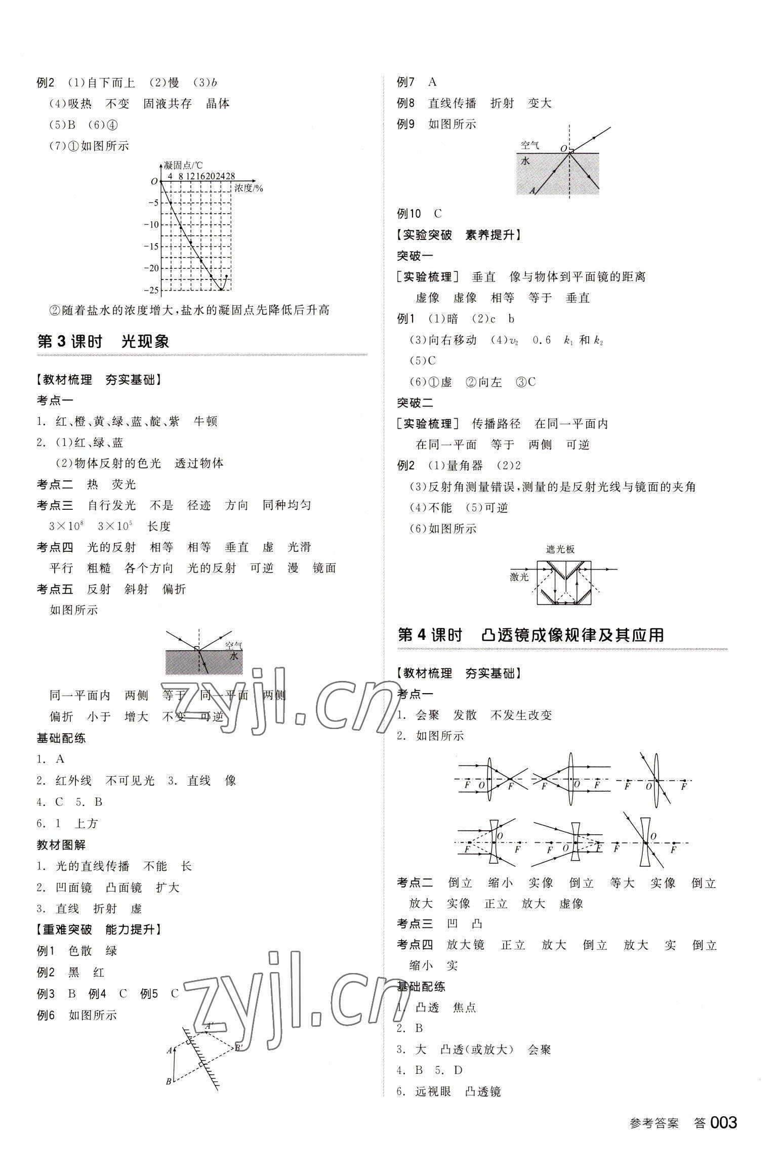 2023年全品中考復(fù)習(xí)方案物理聽課手冊蘇科版江蘇專版 參考答案第2頁