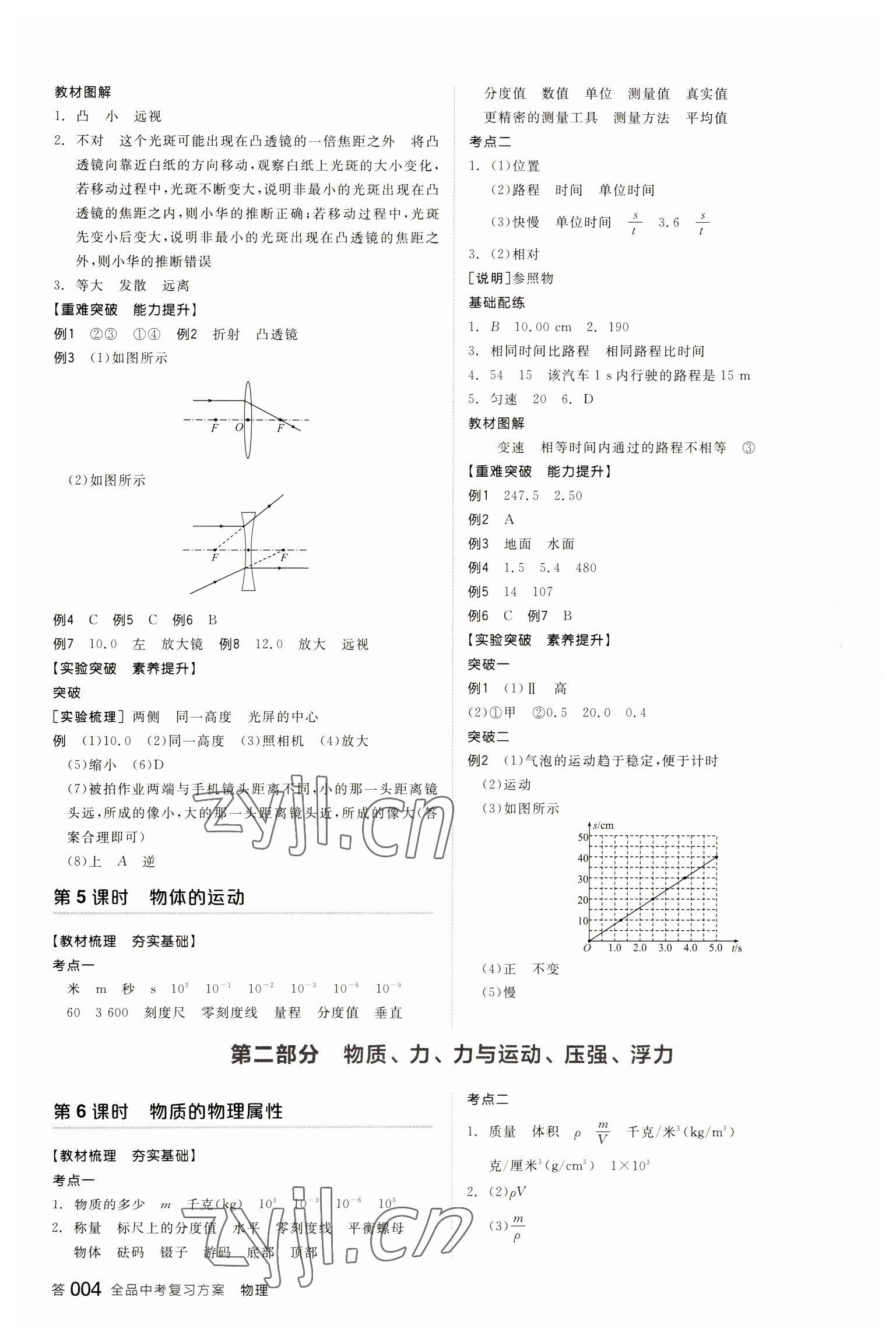 2023年全品中考復習方案物理聽課手冊蘇科版江蘇專版 參考答案第3頁