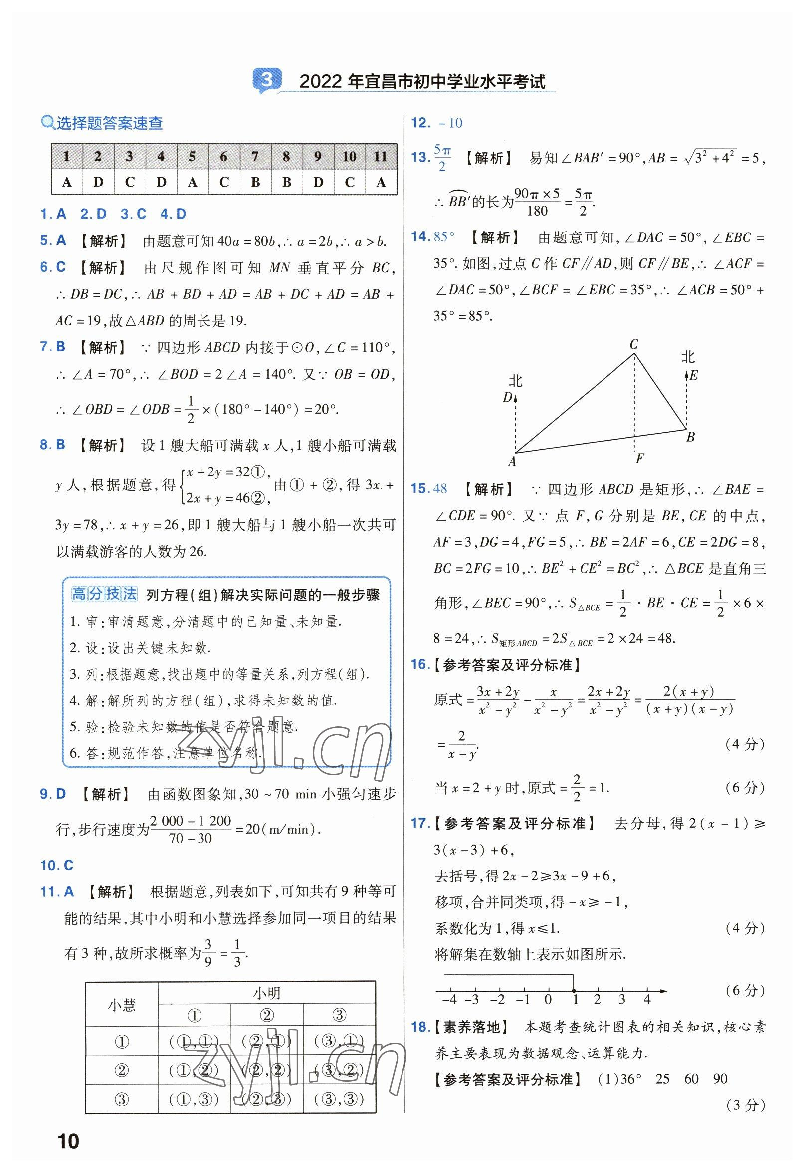 2023年金考卷45套匯編數(shù)學(xué)湖北專版 第10頁