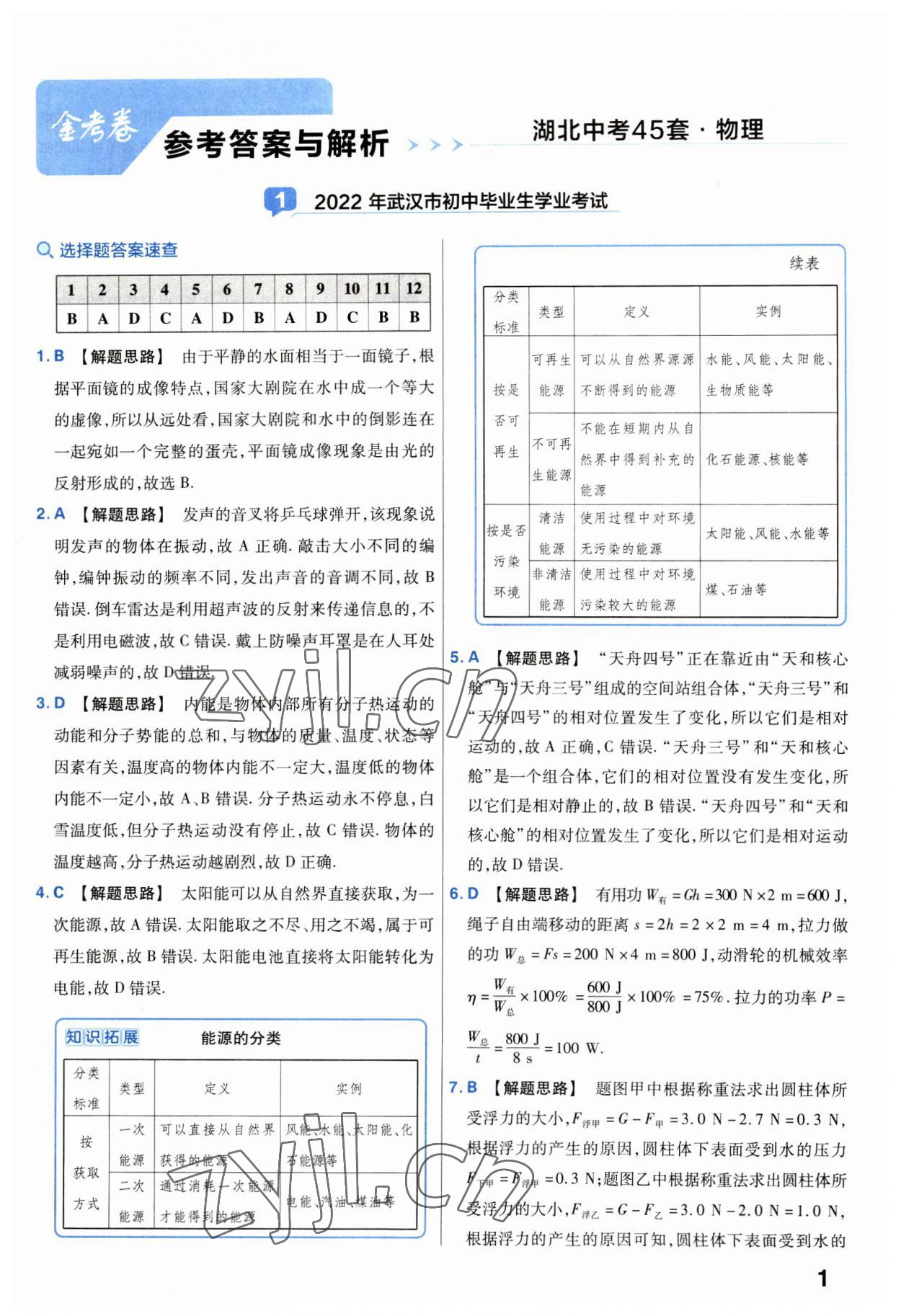 2023年金考卷45套汇编物理湖北专版 第1页