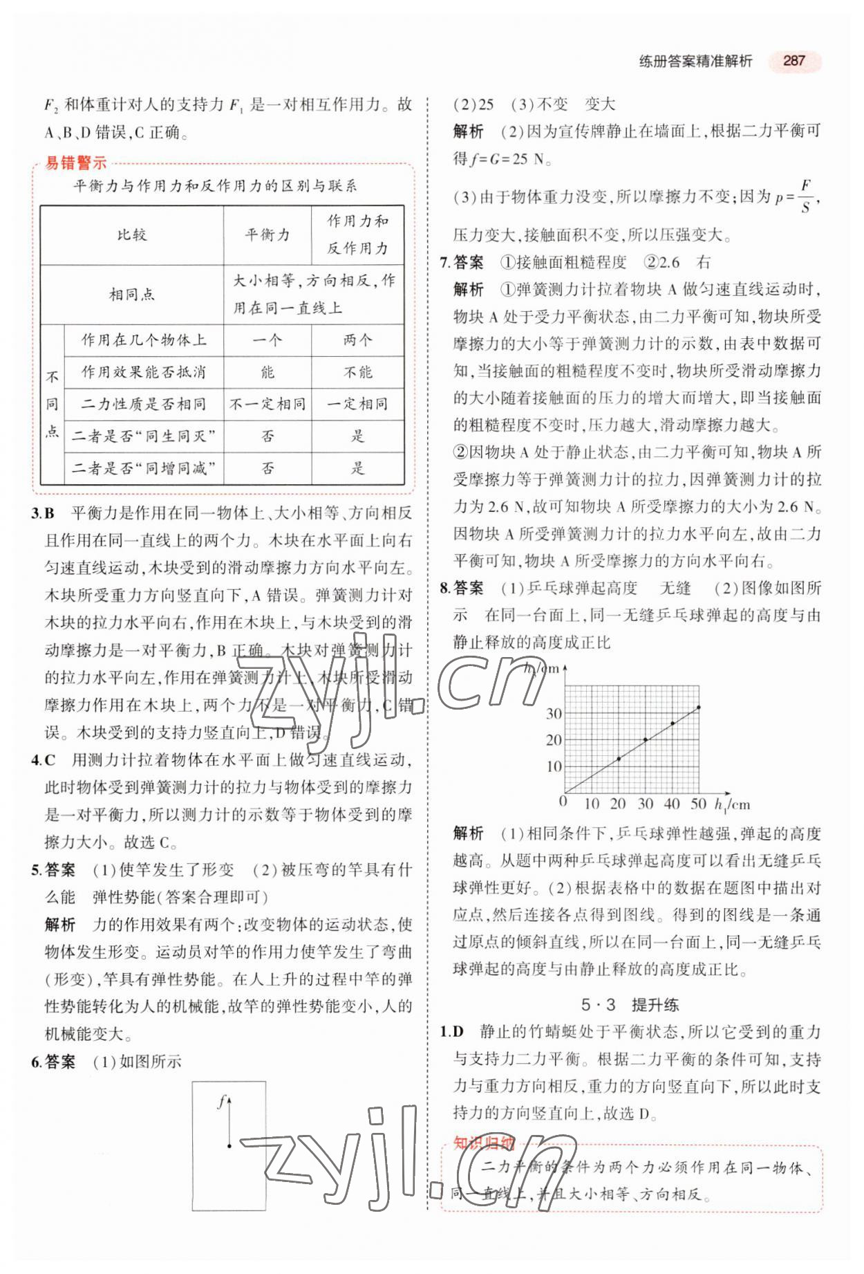 2023年5年中考3年模擬中考物理廣東專用 參考答案第15頁