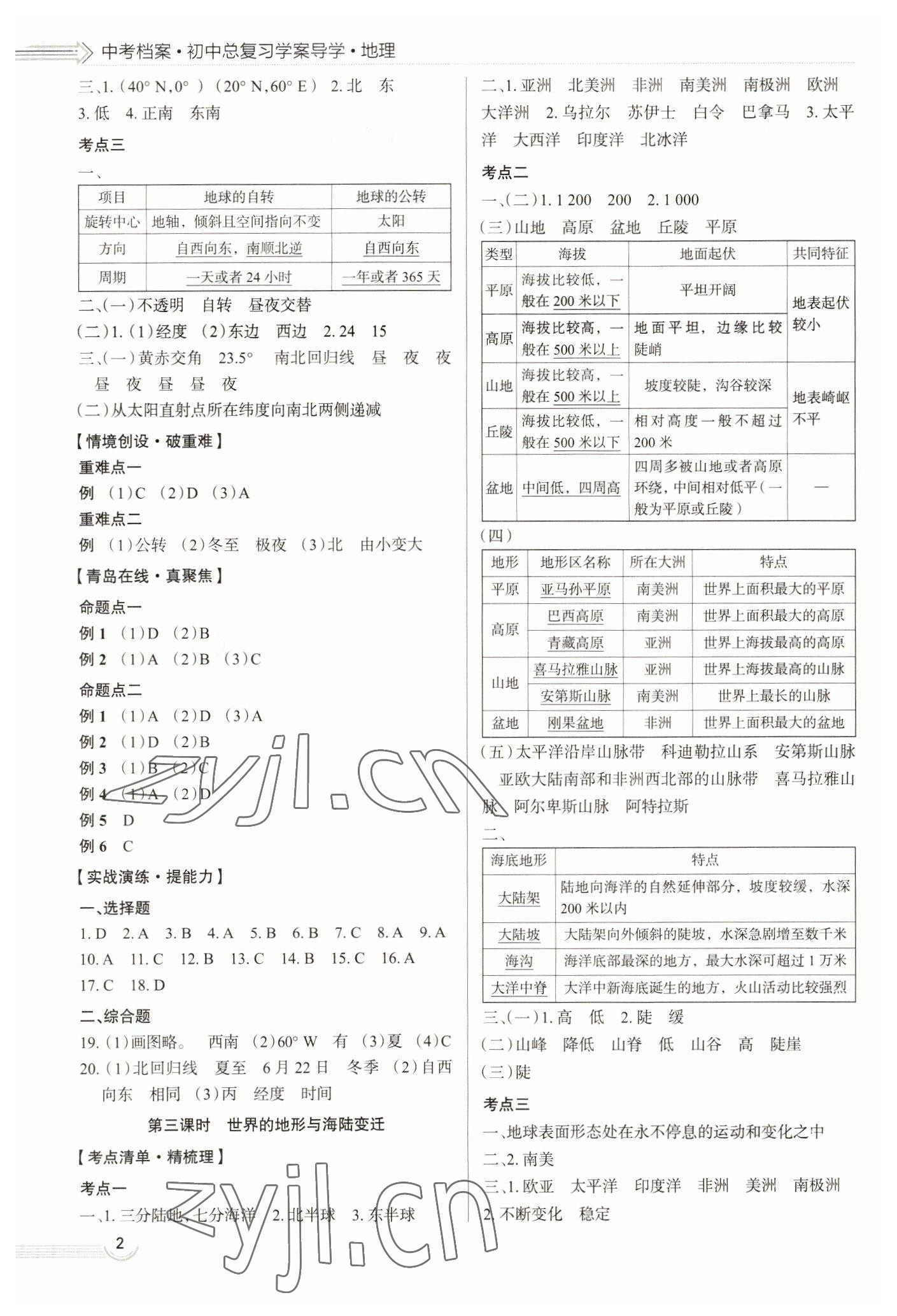 2023年中考檔案地理青島專版 第2頁