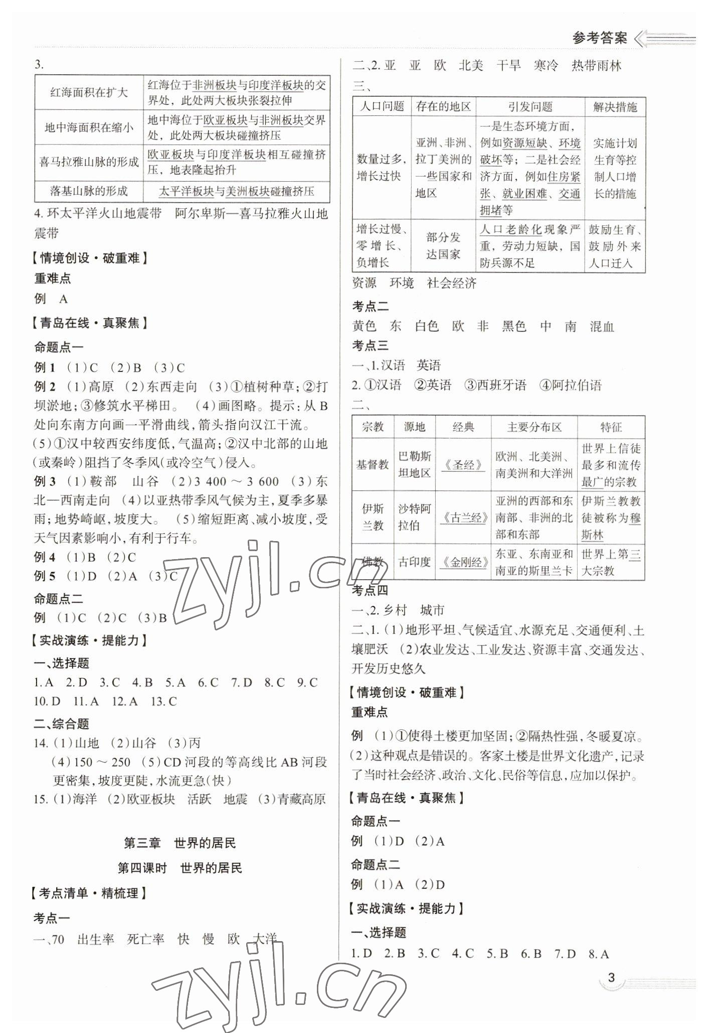 2023年中考檔案地理青島專版 第3頁