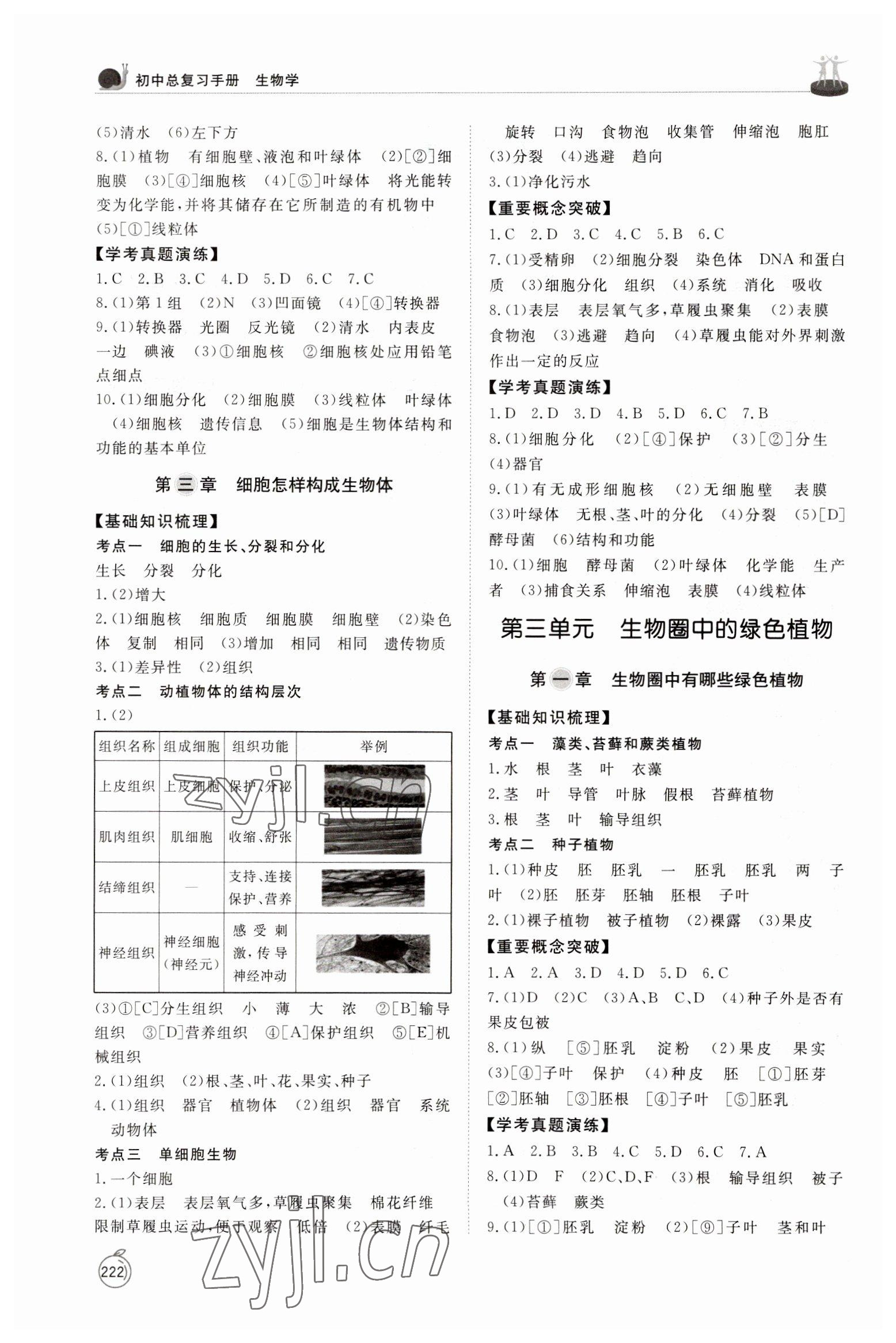 2023年初中总复习手册山东友谊出版社生物威海专版 参考答案第2页