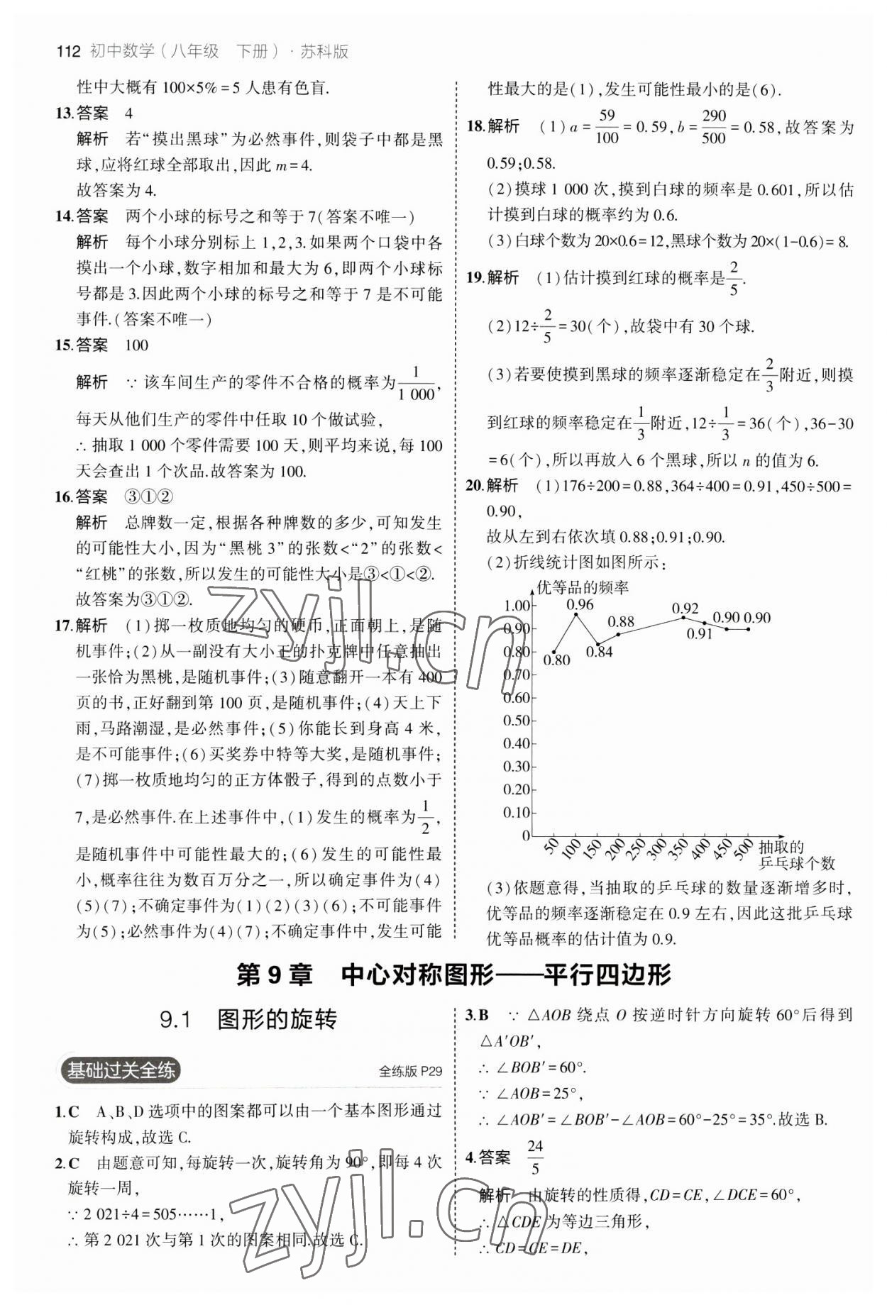 2023年5年中考3年模拟八年级数学下册苏科版 第10页