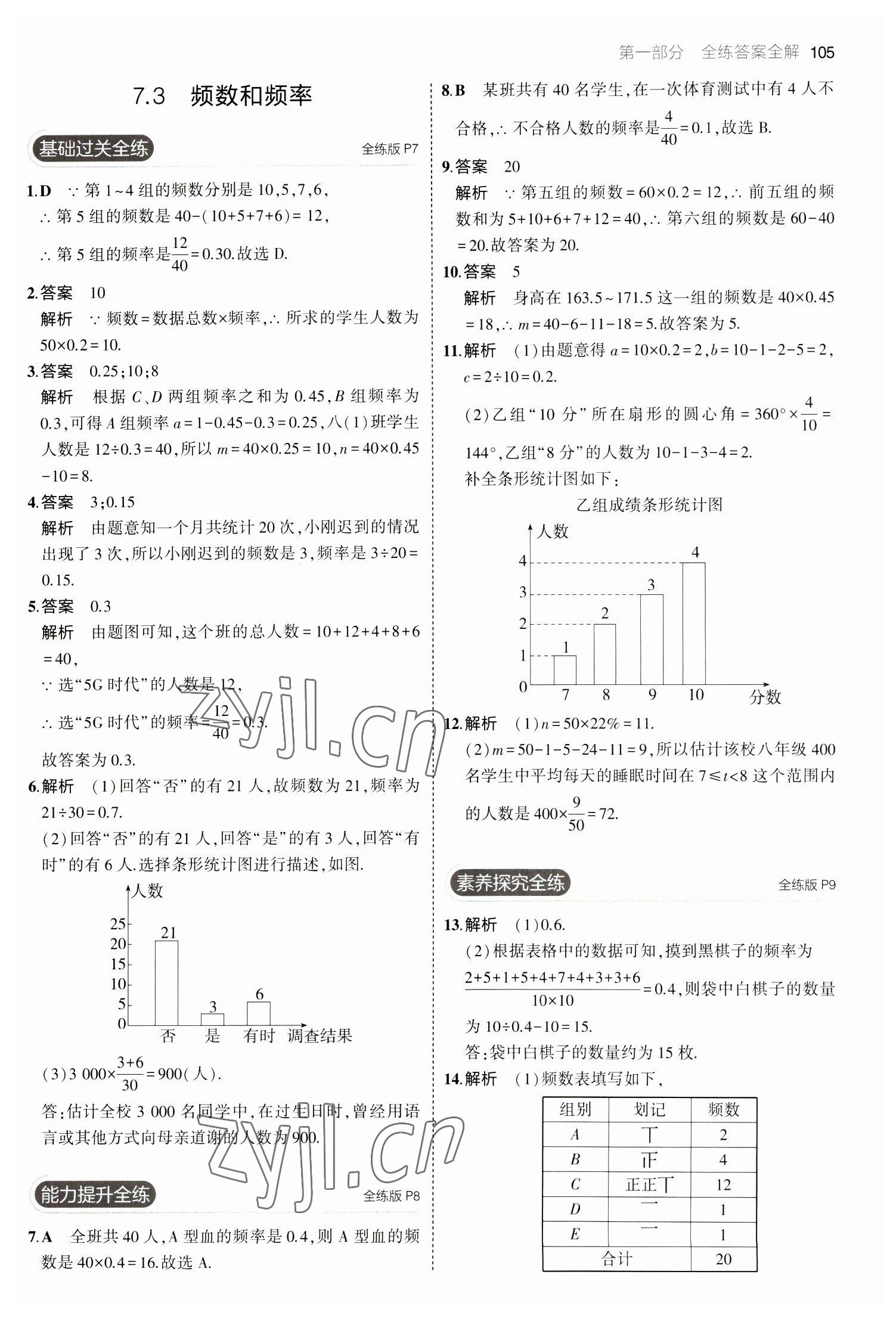 2023年5年中考3年模擬八年級(jí)數(shù)學(xué)下冊(cè)蘇科版 第3頁(yè)