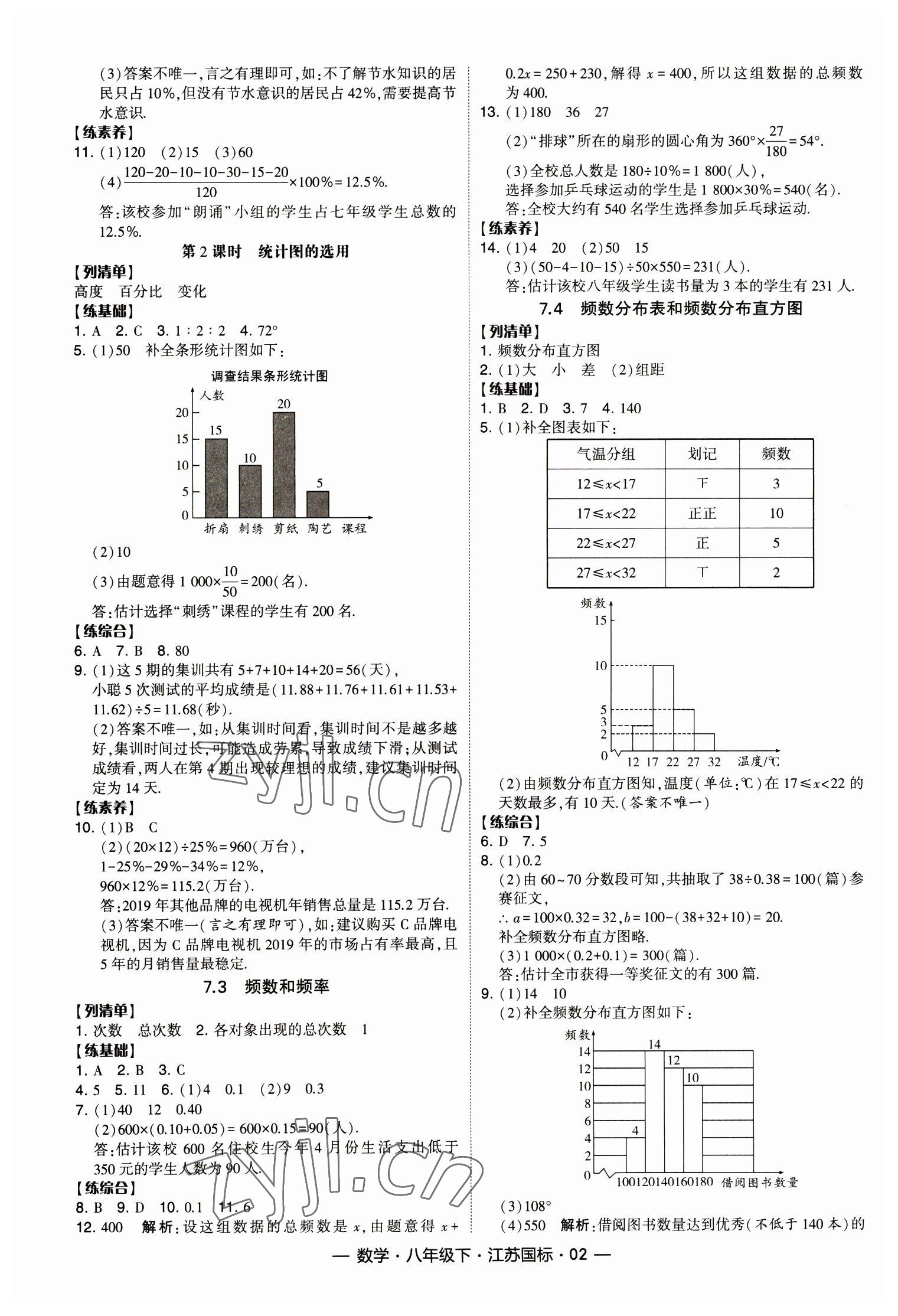 2023年经纶学典课时作业八年级数学下册苏科版 第2页