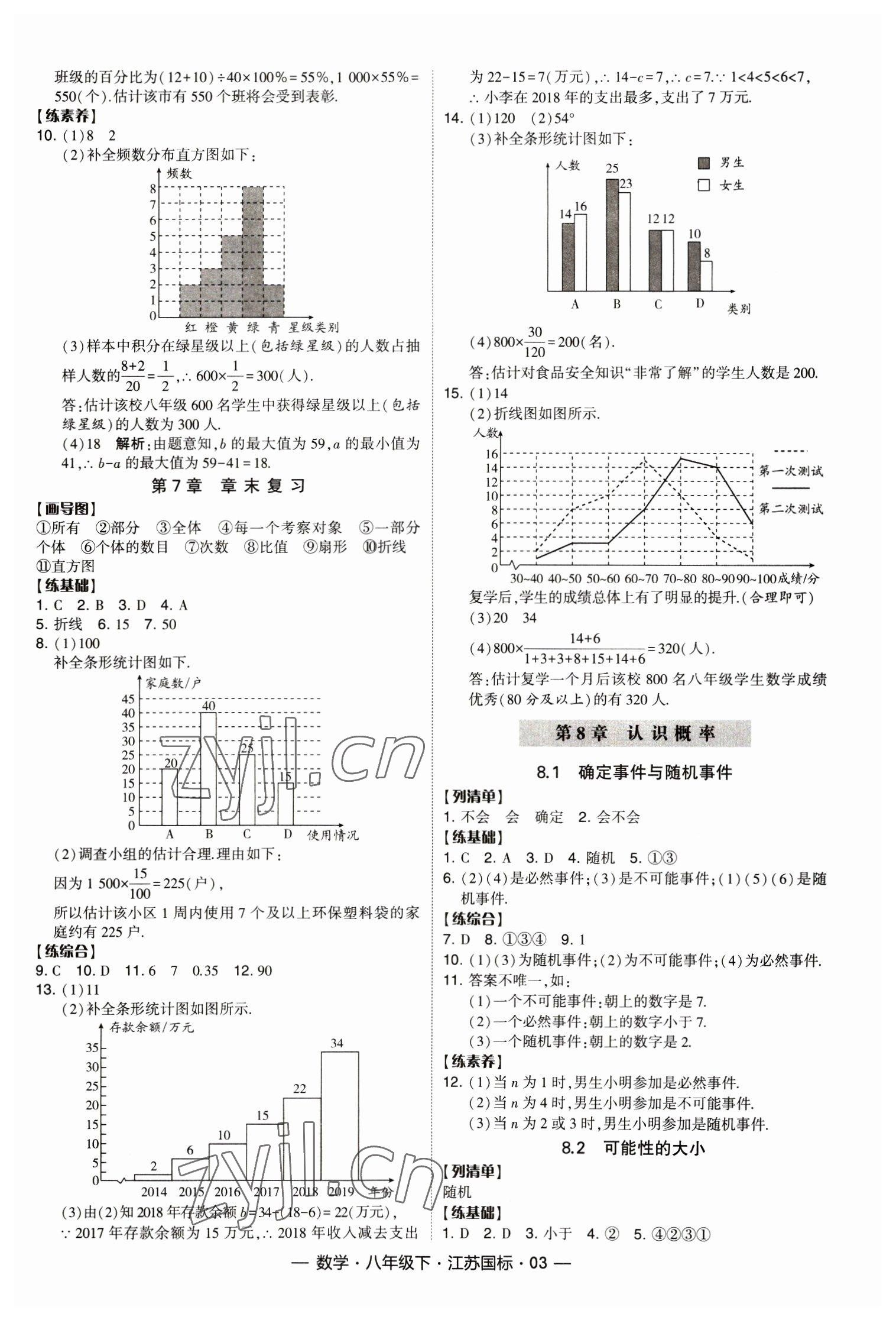 2023年经纶学典课时作业八年级数学下册苏科版 第3页