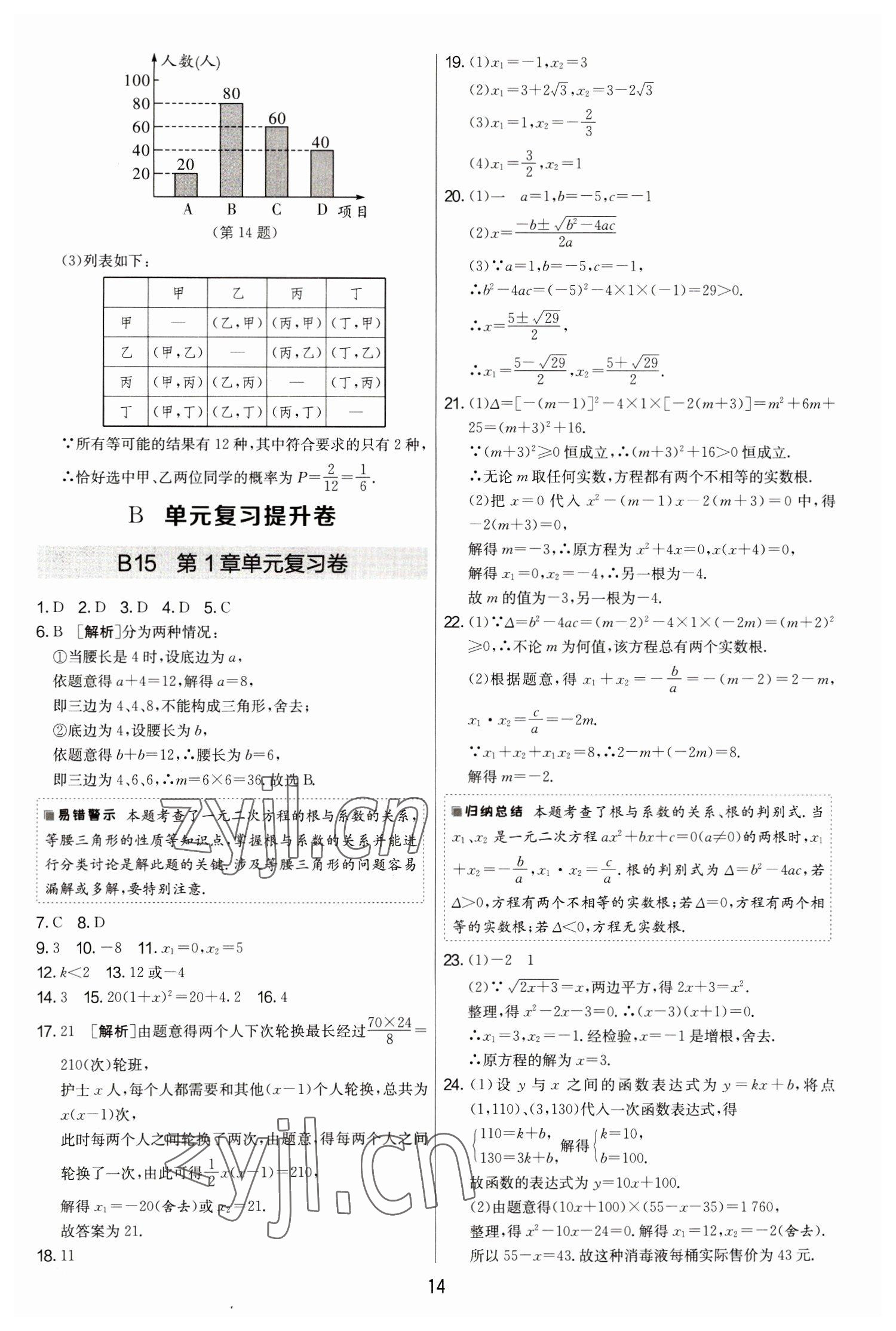 2022年期末闖關制勝金卷九年級數(shù)學全一冊蘇科版 第14頁