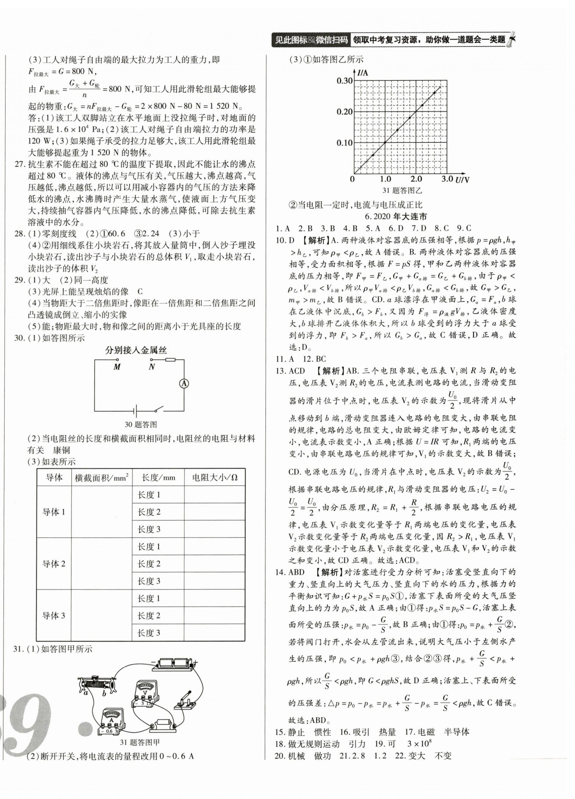 2023年中考123試題精編物理遼寧專版 第6頁