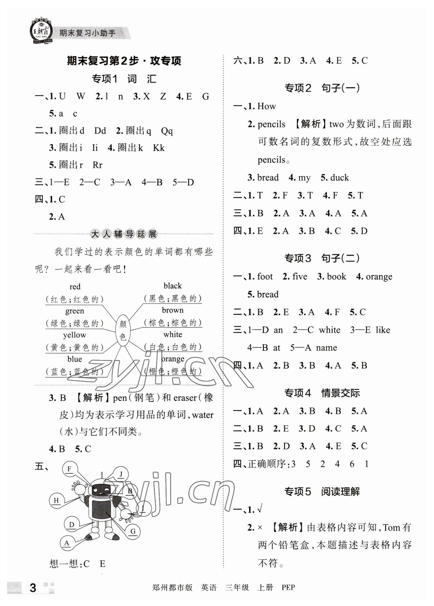 2022年王朝霞期末真題精編三年級英語上冊人教版鄭州專版 參考答案第3頁