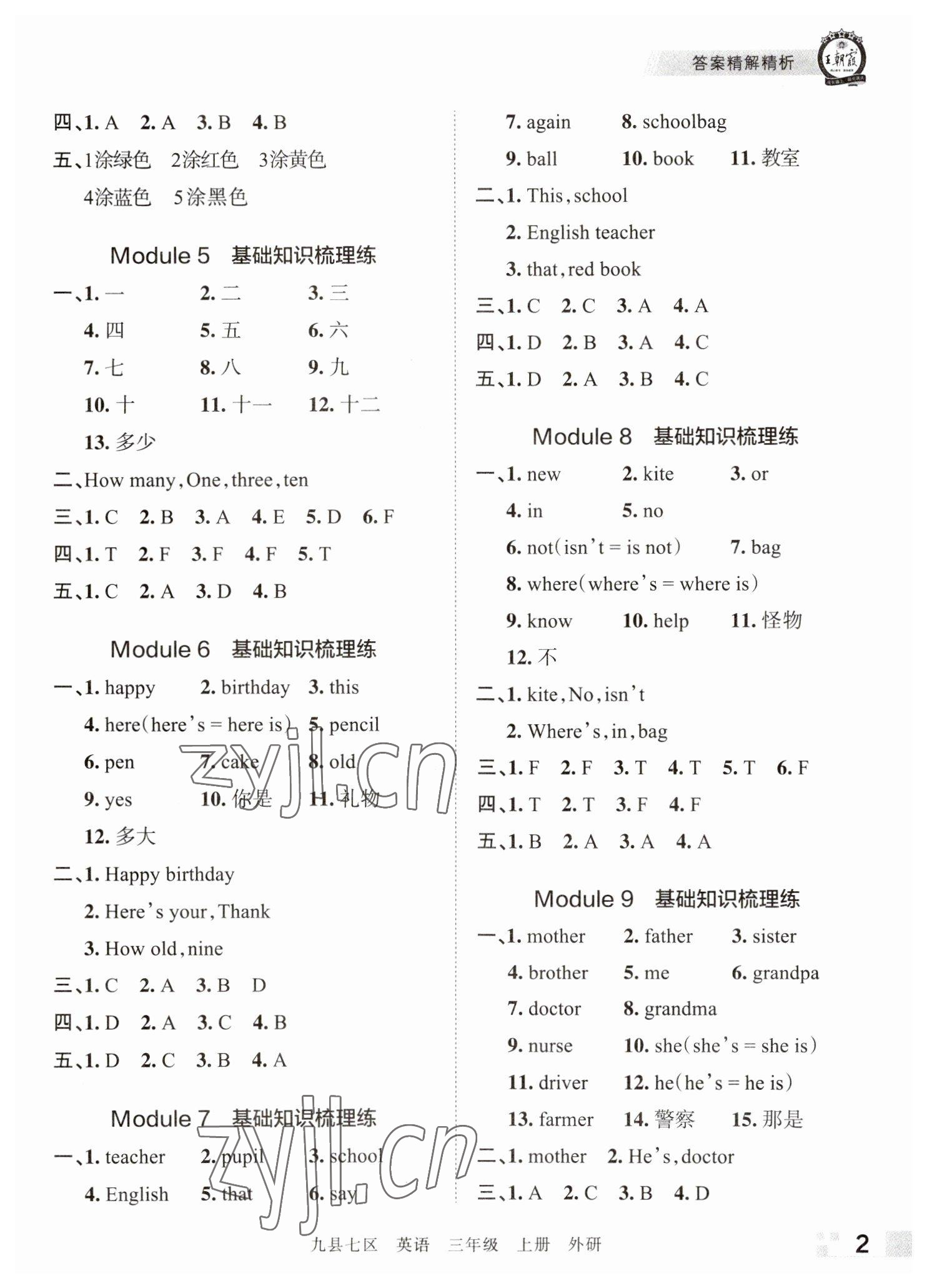 2022年王朝霞各地期末试卷精选三年级英语上册外研版洛阳专版 参考答案第2页