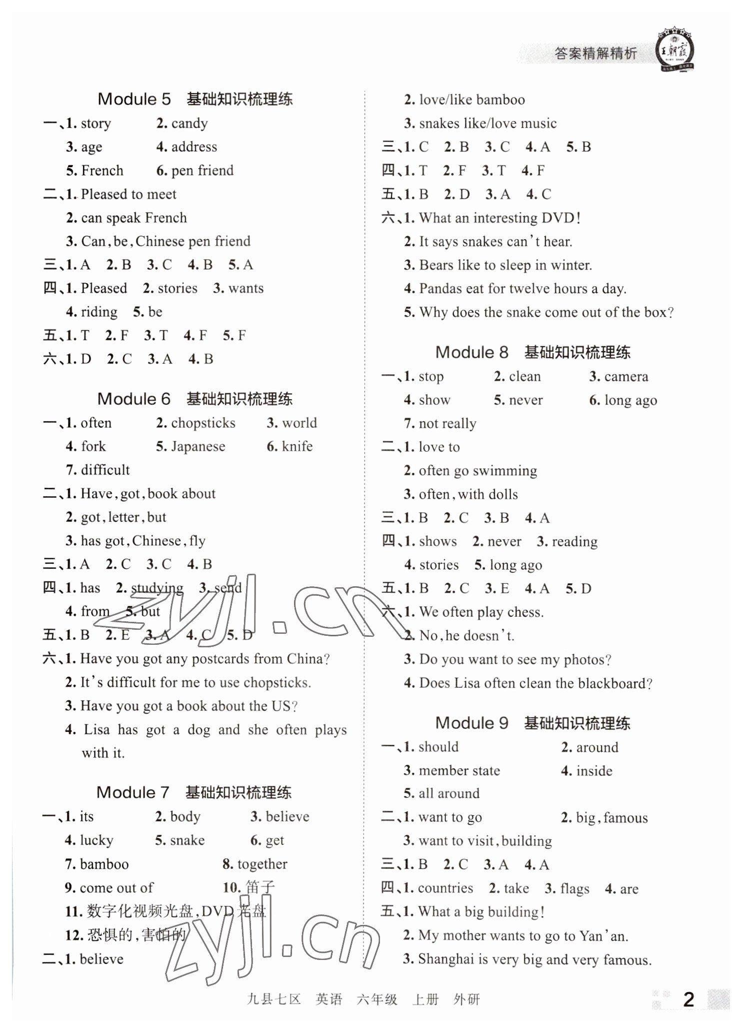 2022年王朝霞各地期末試卷精選六年級英語上冊外研版洛陽專版 參考答案第2頁