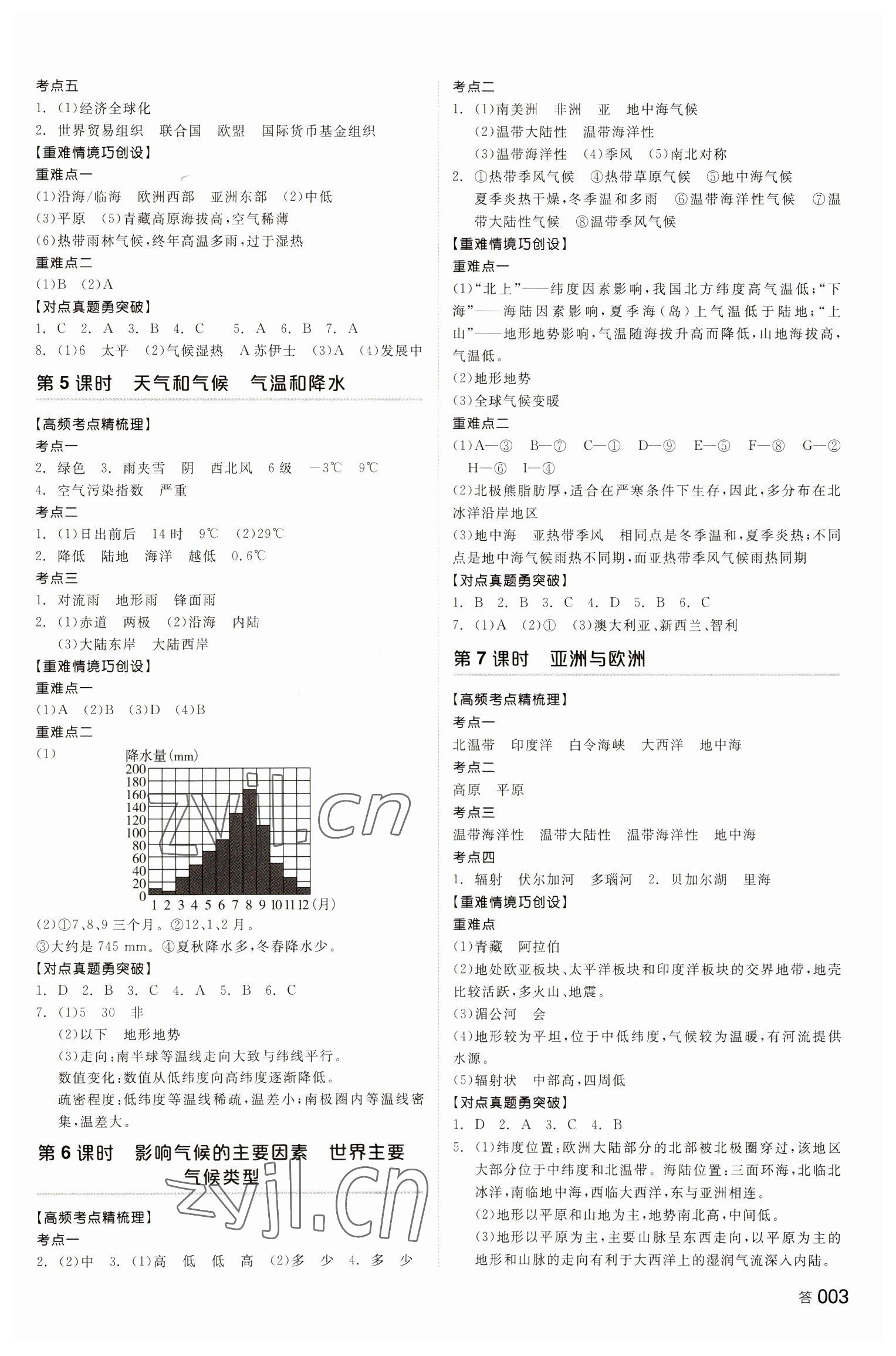 2023年全品中考復(fù)習(xí)方案地理湘教版湖南專版 參考答案第2頁