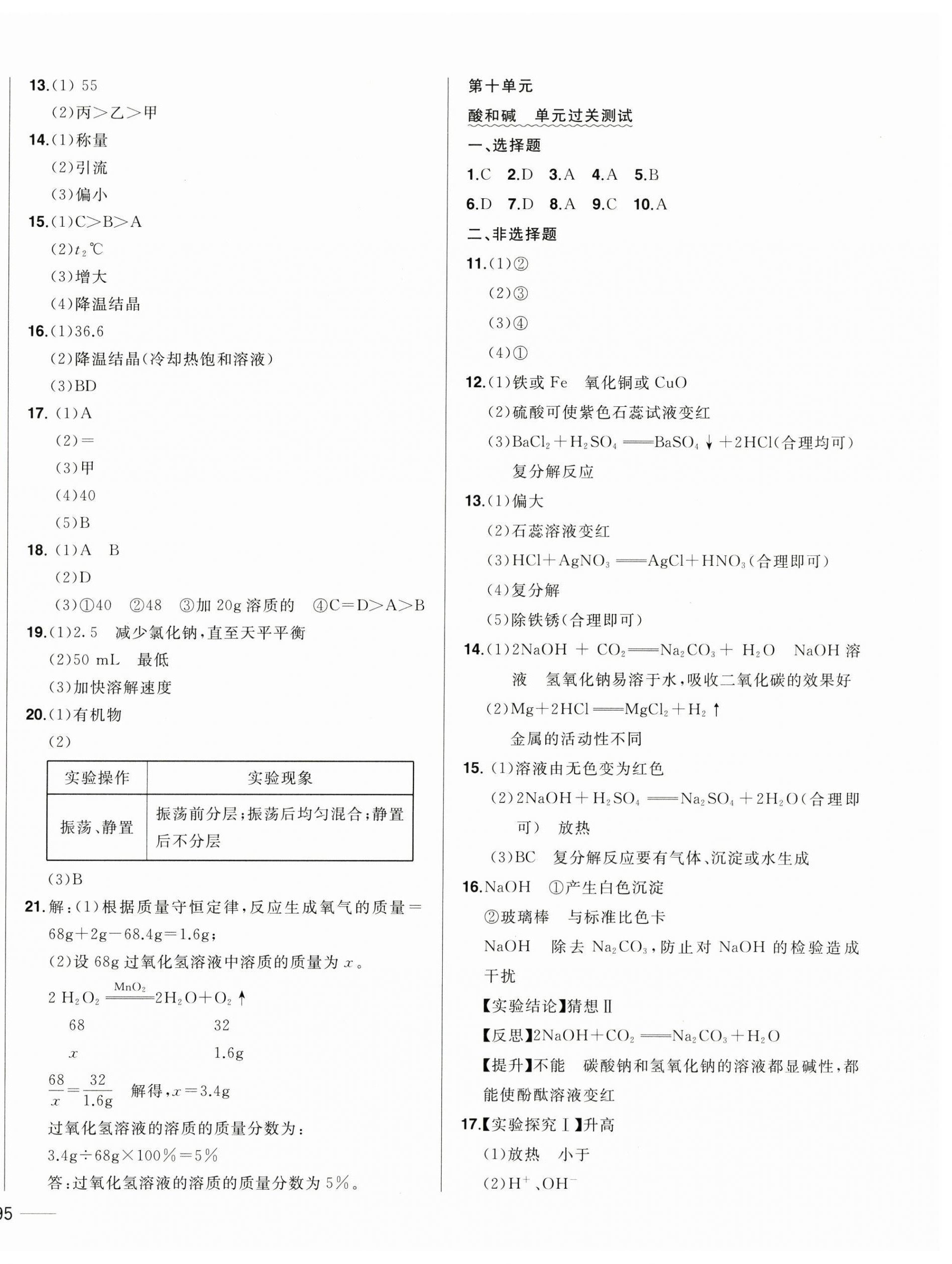 2023年中考1號(hào)中考總復(fù)習(xí)單元專項(xiàng)過關(guān)卷化學(xué) 第6頁