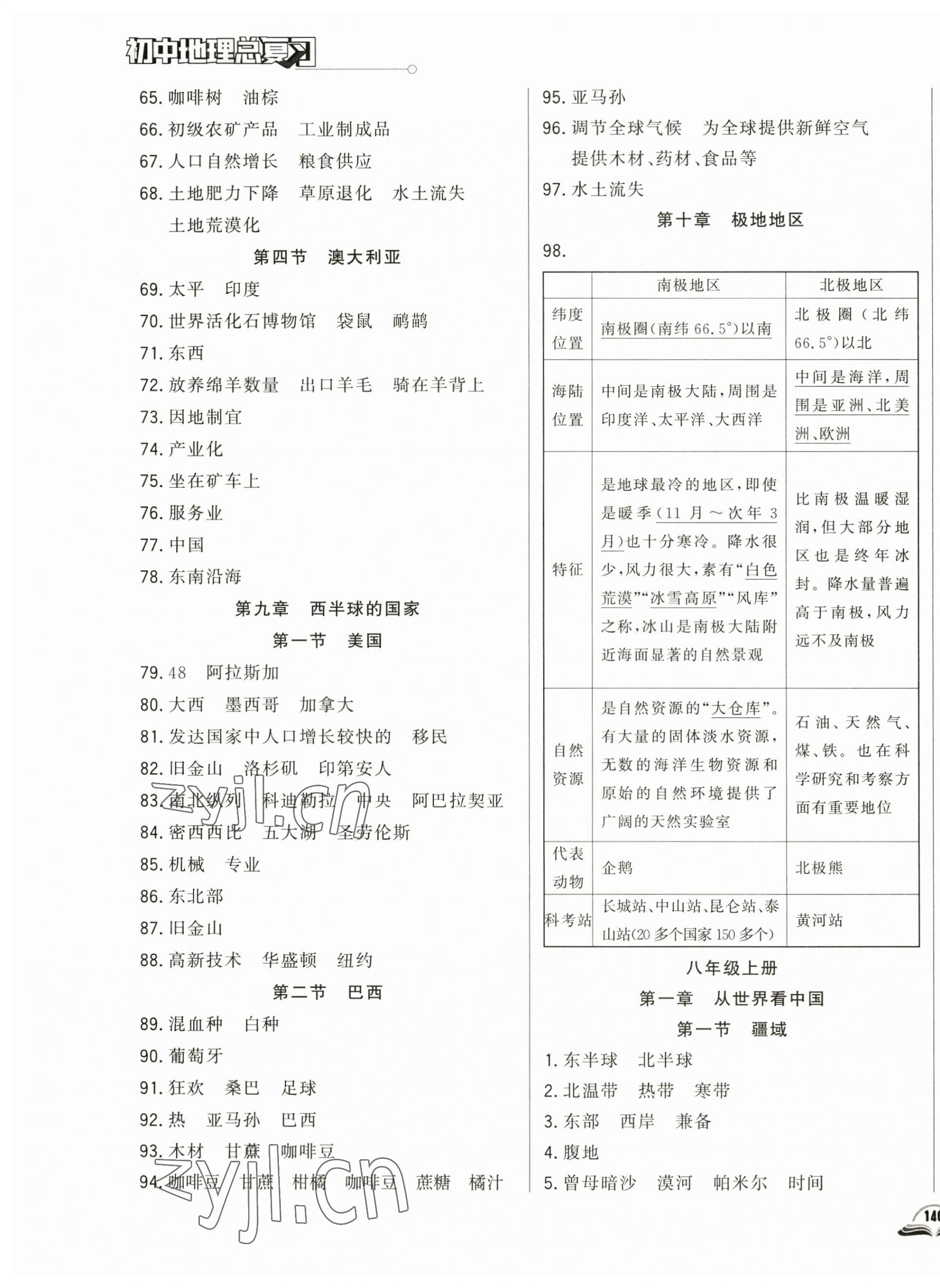 2023年勝券在握初中總復(fù)習(xí)地理人教版 參考答案第5頁