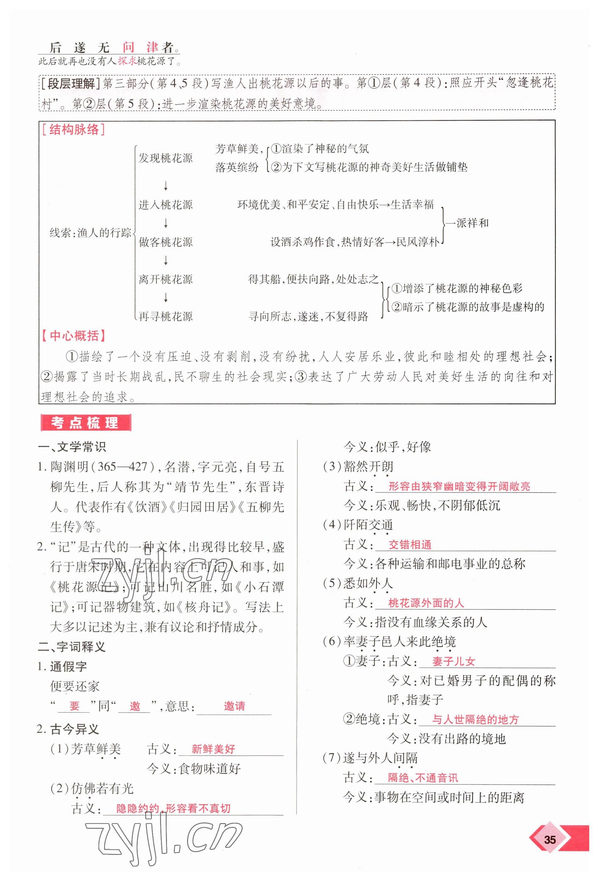 2023年新思路鄭州大學(xué)出版社語文河南專版 參考答案第35頁(yè)