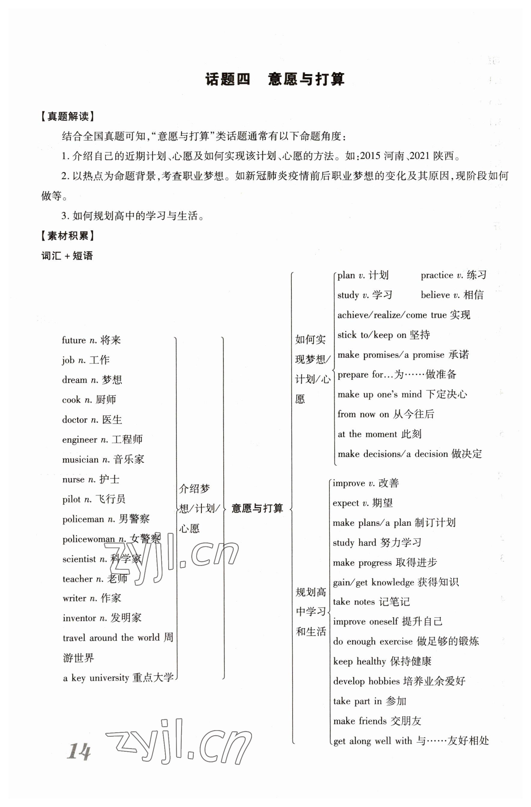 2023年新思路鄭州大學(xué)出版社英語(yǔ)課標(biāo)版河南專版 參考答案第14頁(yè)