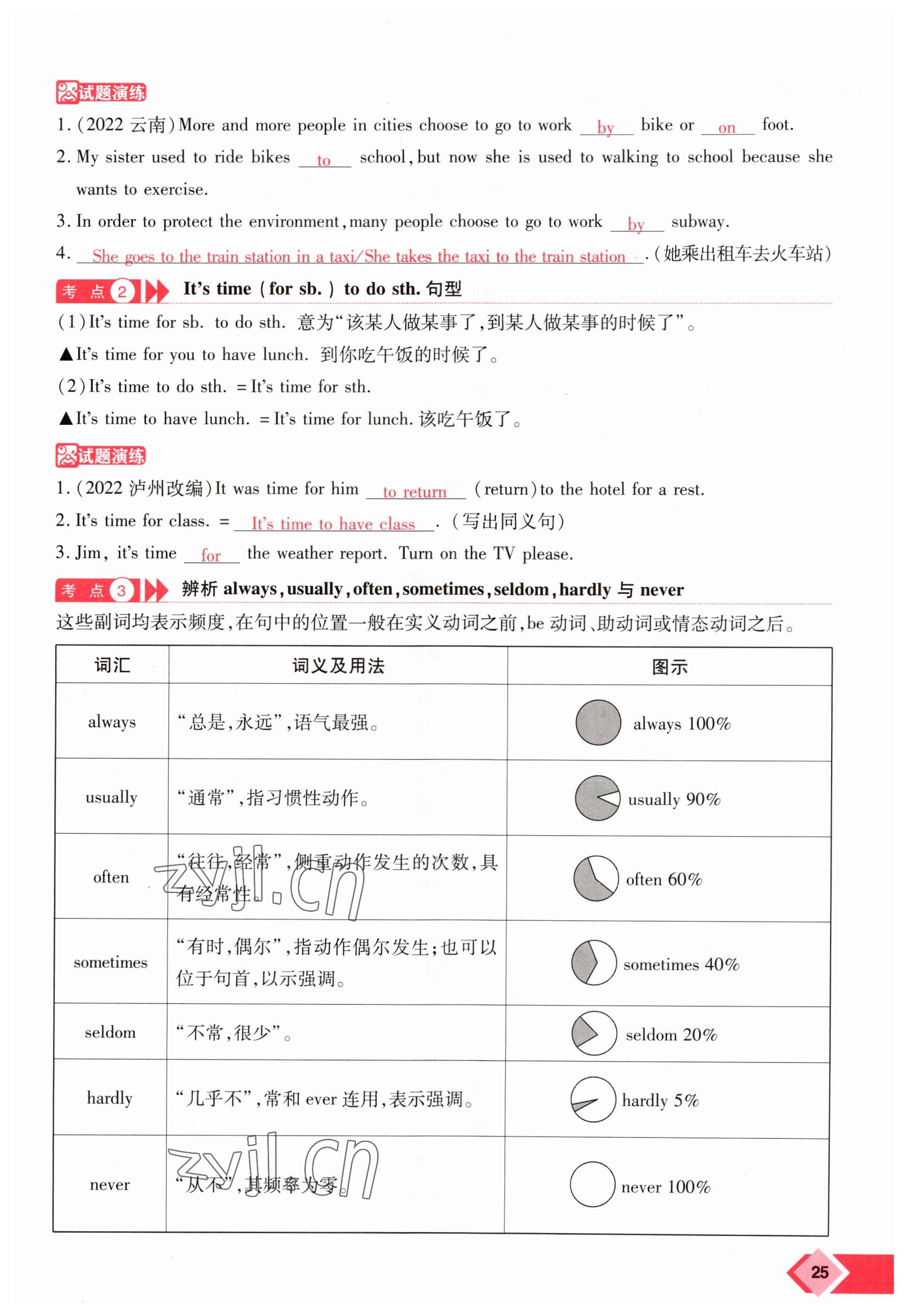 2023年新思路鄭州大學(xué)出版社英語(yǔ)課標(biāo)版河南專版 參考答案第25頁(yè)