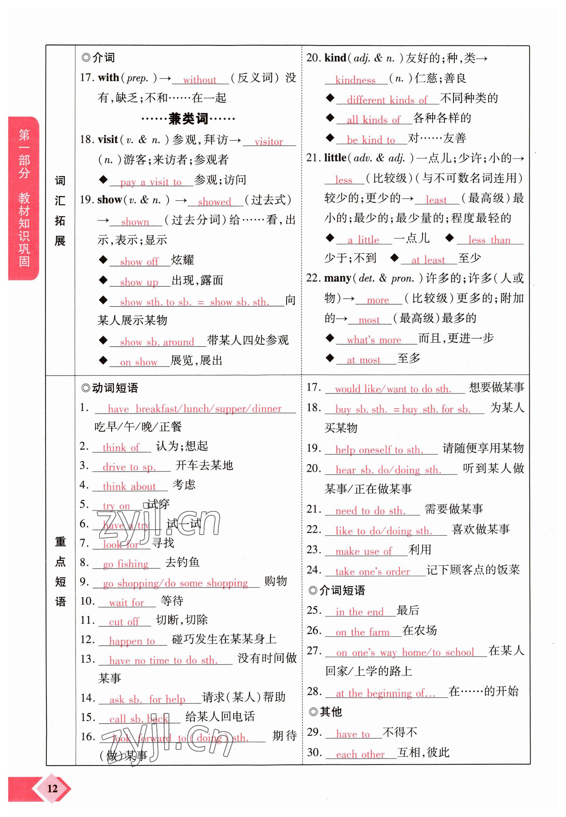 2023年新思路鄭州大學(xué)出版社英語(yǔ)課標(biāo)版河南專版 參考答案第12頁(yè)