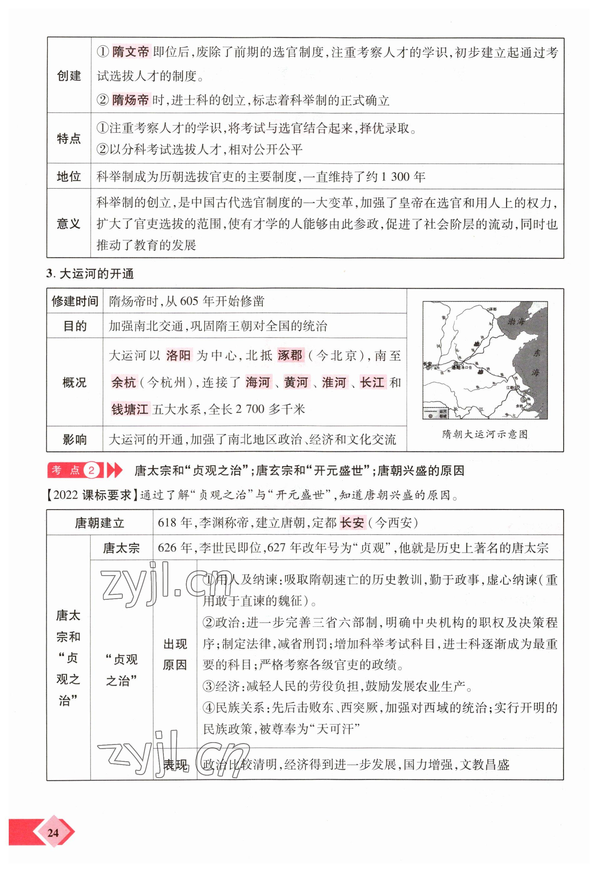 2023年新思路鄭州大學(xué)出版社歷史河南專版 參考答案第24頁(yè)