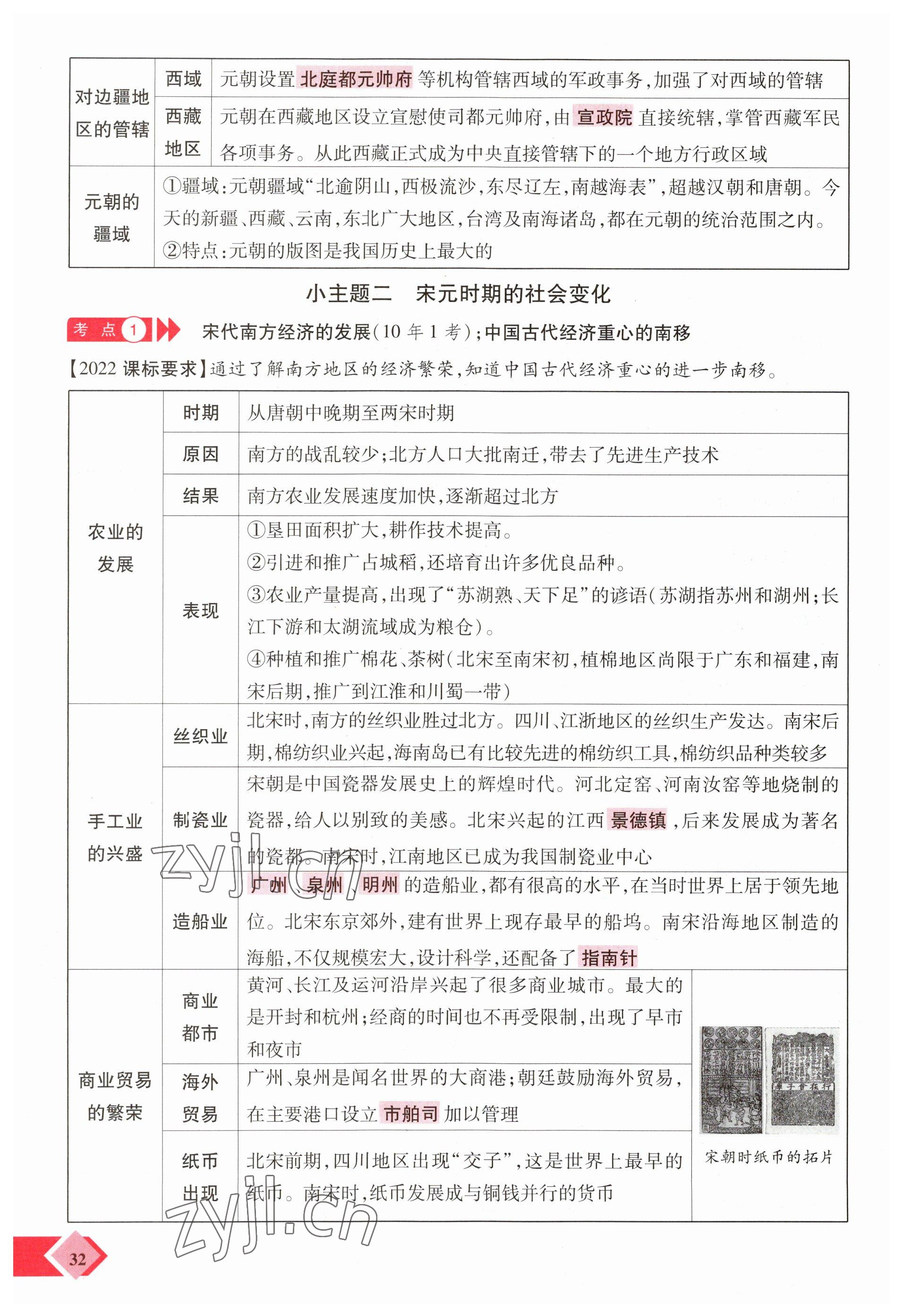 2023年新思路鄭州大學(xué)出版社歷史河南專版 參考答案第32頁(yè)