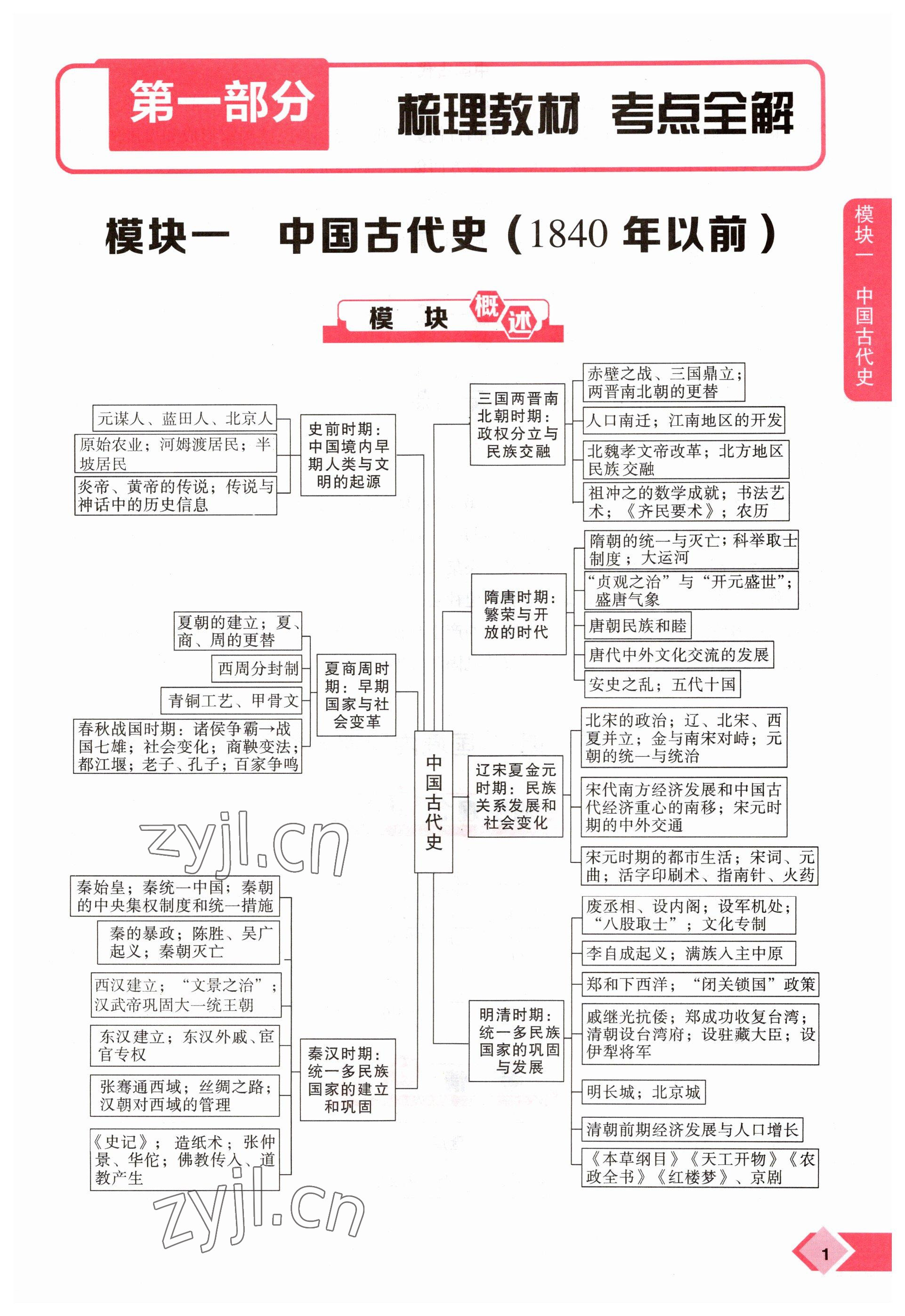 2023年新思路鄭州大學(xué)出版社歷史河南專(zhuān)版 參考答案第1頁(yè)